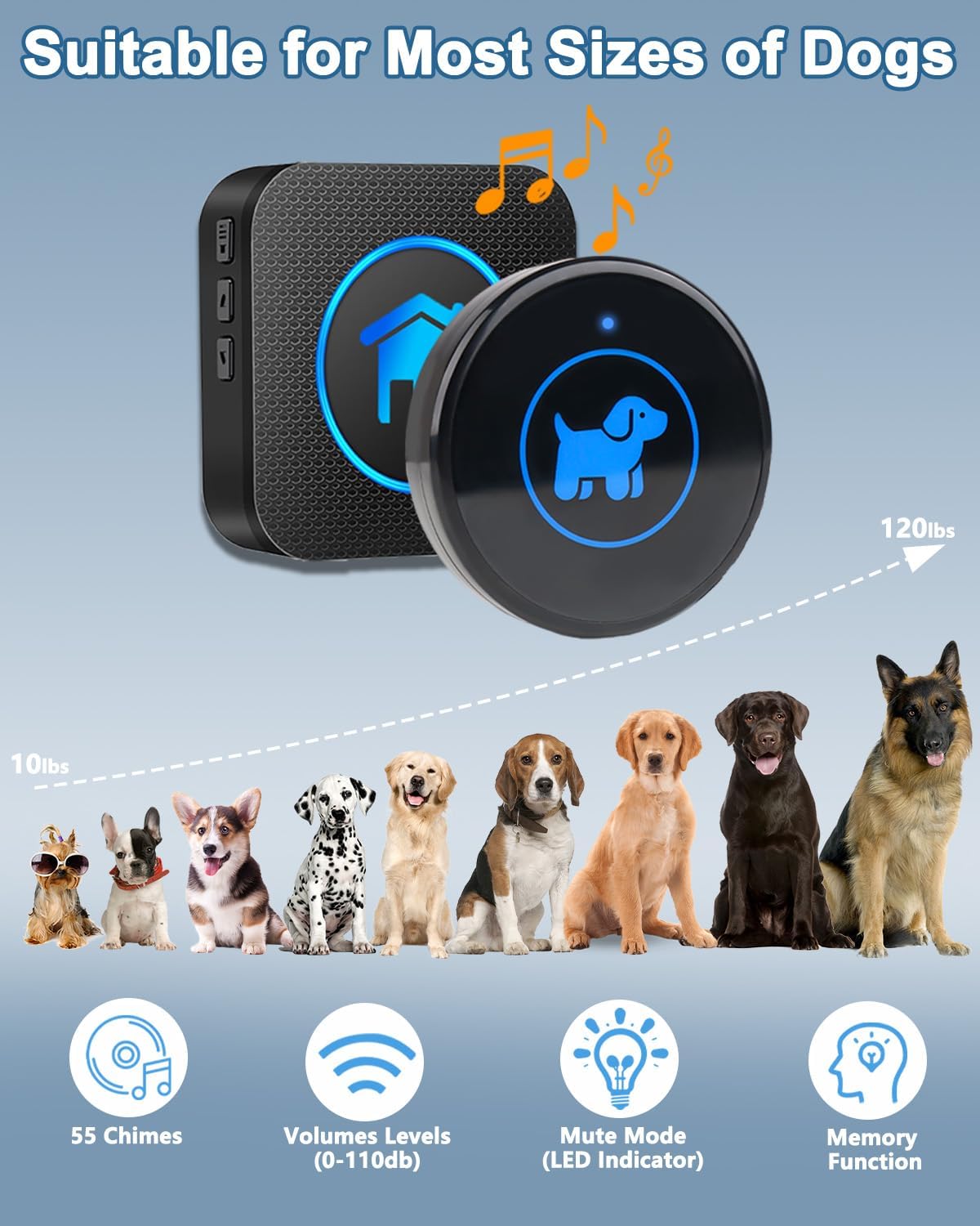 Dog Door Bell (2026 Enhanced Touch), Wireless Dog Doorbells for Potty Training – Dog Bells to Go Outside, 1000Feet Range, Waterproof Button, 55 Melodies & 5 Notification Modes(2 Buttons)