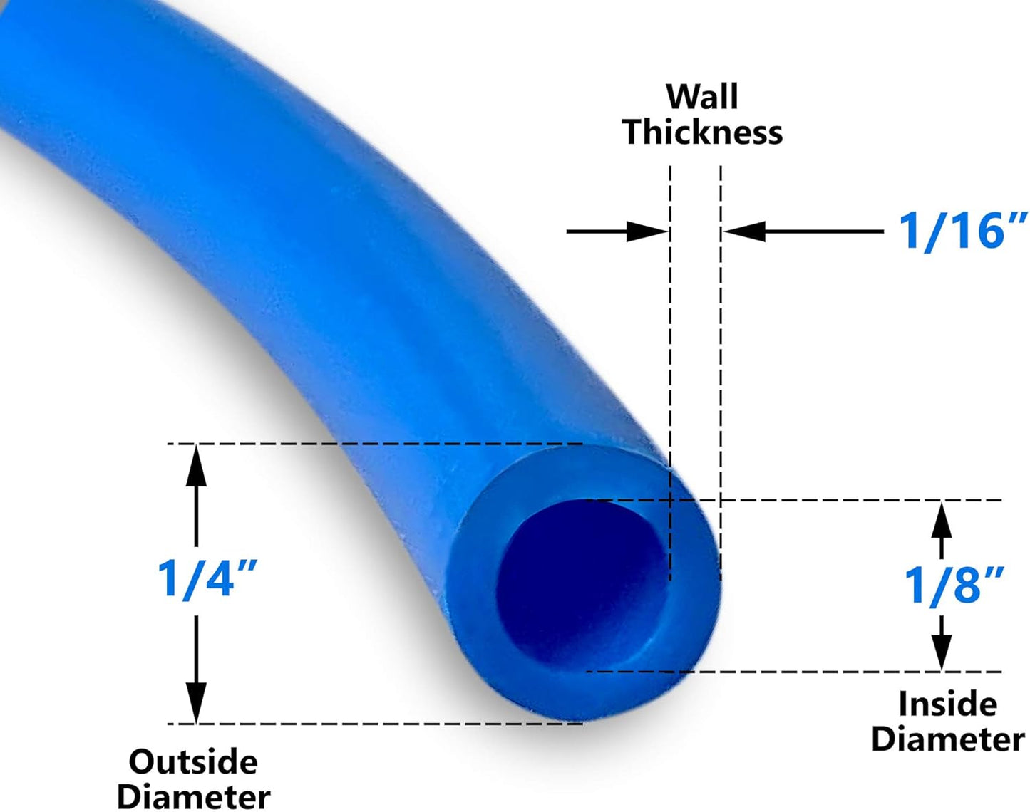 Food Grade 1/4 Inch Plastic Tubing for RO Water Filter System, Aquariums, Refrigerators, ECT; BPA free; Made from FDA compliant materials and meets NSF Standards and Regulations (30 Feet, Blue)
