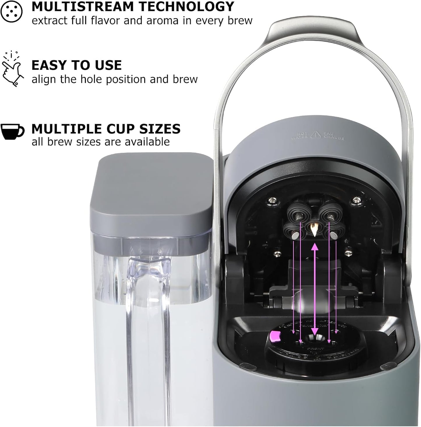 Reusable K Cups for Keurig, 2-Pack Refillable Coffee Pods with 5 Holes, Compatible with Keurig K Supreme, K Slim, K-Duo Hot & Iced Gen2, K-Brew Chill (MultiStream Technology)