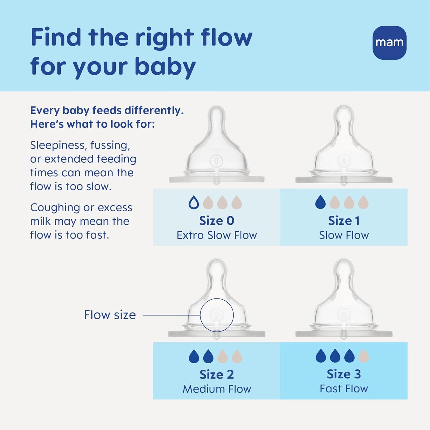 MAM 6oz Premium Glass Wide Neck Baby Bottle with Slow Flow Breastfeeding-Like Silicone Nipple, Easy to Clean,BPA Free, 0+ Months, Easy Switch Between Breast and Bottle, Made in Europe, 3 Pack Girl