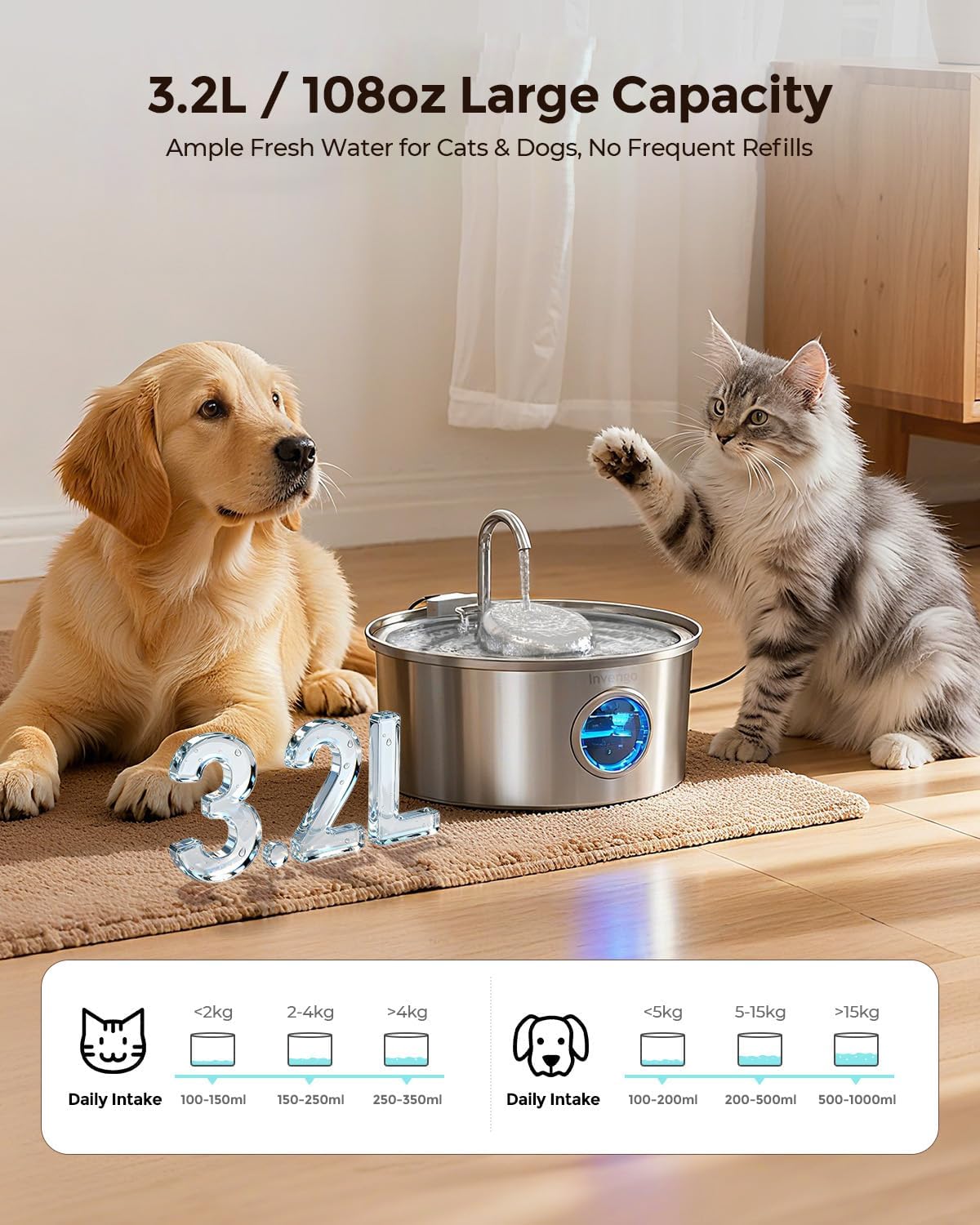 Cat Water Fountain Stainless Steel, 108oz/3.2L Pet Fountain with Large Water Level Window, Ultra Quiet Automatic Cat Water Dispenser for Cats and Dogs, 2 Flow Modes, Splash-Proof Design