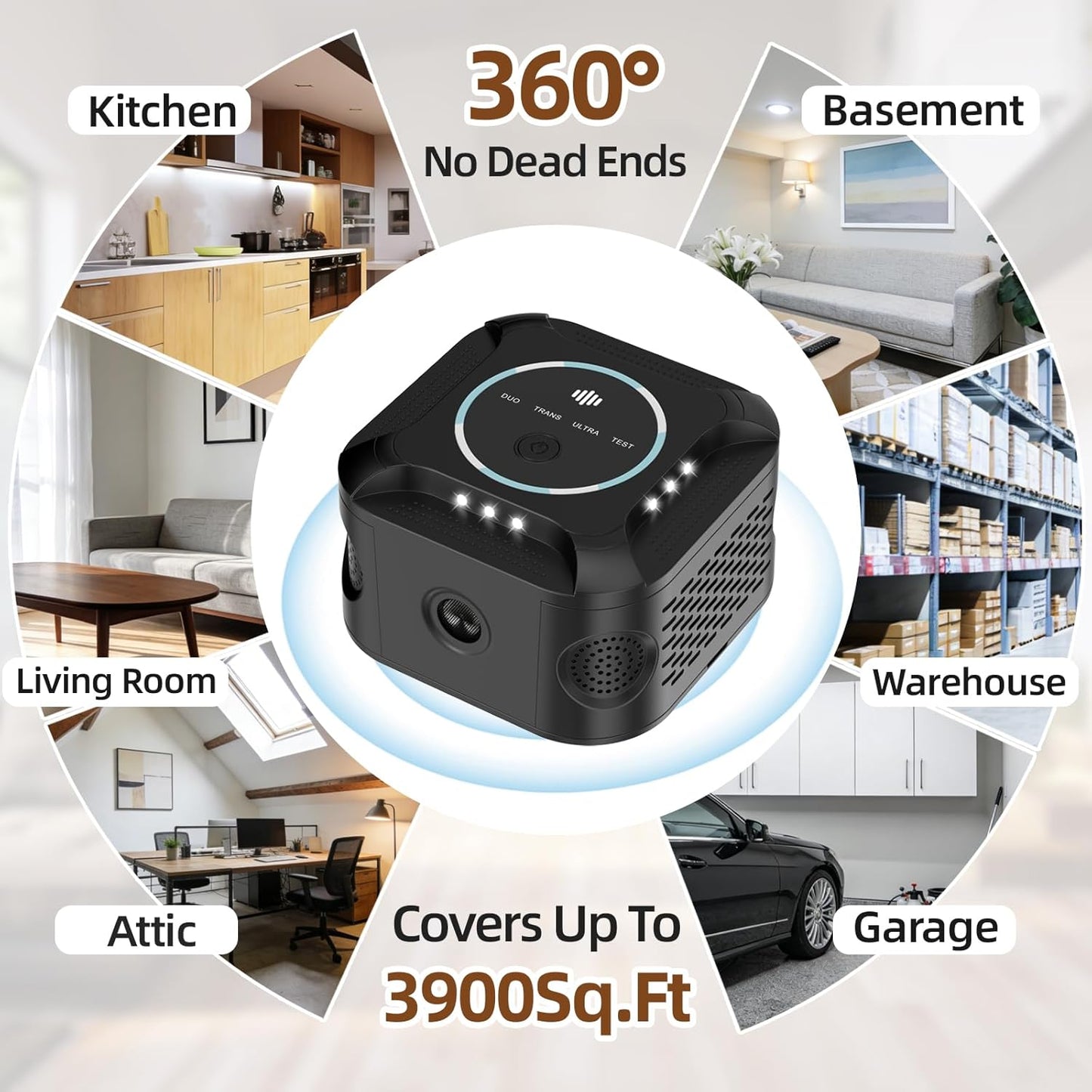 360° Ultrasonic Rodent Repellent Indoor: Upgraded Multi-Mode Mice Pest Repeller with Flashing Lights for Rat Control; Effective Mouse Deterrent for Home, Attic, Garage, Basement & Crawlspace