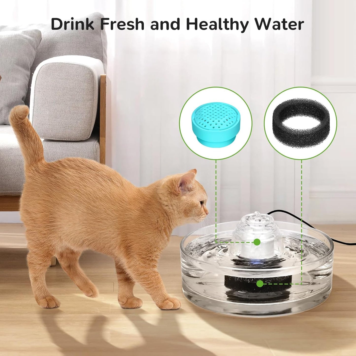6 Packs Cat Fountain Filters & 6 Sponge Sets-Compatible with Cepheus 2.7L Glass Pet Fountain