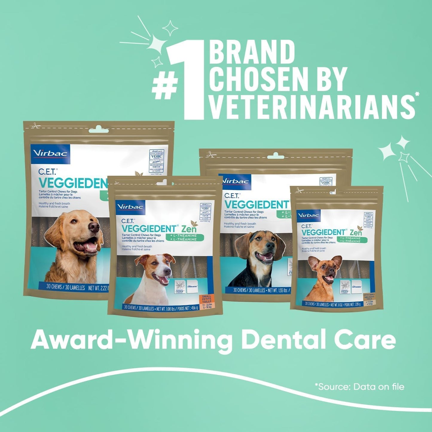 Virbac C.E.T.® VEGGIEDENT® Zen Tartar Control Chews for Dogs - Multifunctional to Support Mental Well-Being, VOHC Approved - Extra Small Under 11lbs
