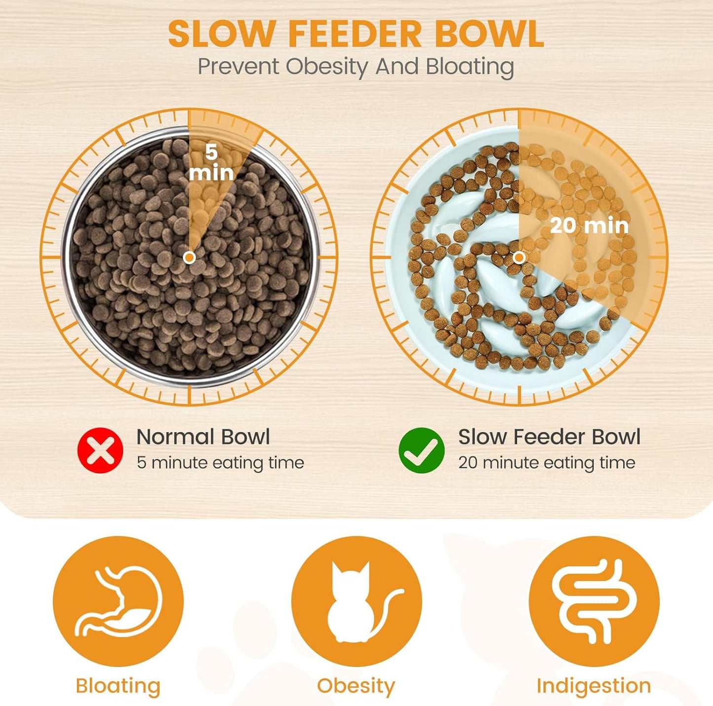 PETTOM Slow Feeder Cat Bowl with Stand, 2 Pack Ceramic Raised Tilted Cat Slow Feeder Bowl