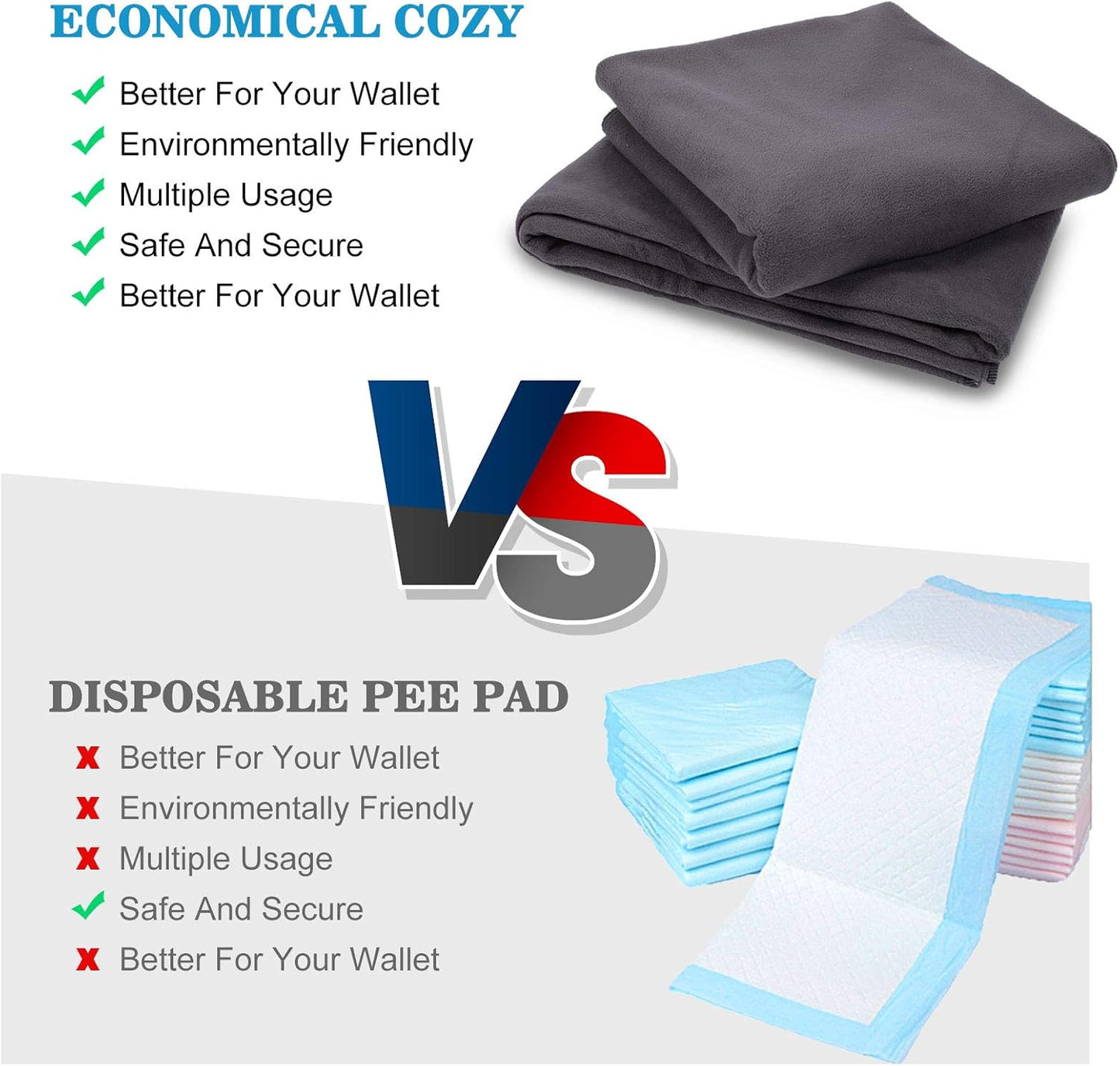 SIWA MARY Washable Pee Pads for Dogs, 48"x48" Reusable Pee Pads Non-Slip Dog Pee Pads Heavy Absorbency Puppy Pee Pads Quick Dry Whelping Pads/Waterproof Puppy Training Pad for Playpen, Crate, Floor