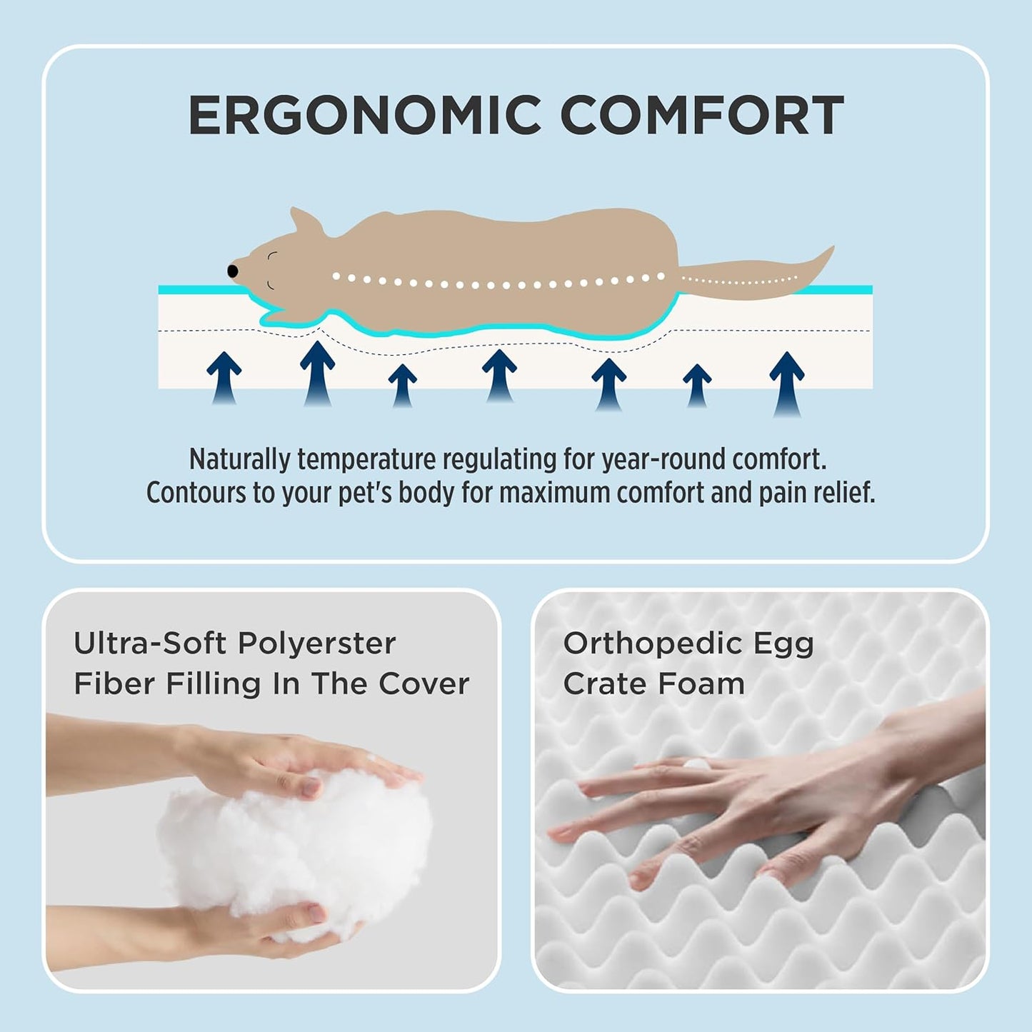 Bedsure Cooling Dog Bed for Crate - Large Comfy Flat Puppy Beds with Removable Washable Cover, Orthopedic Egg Crate Foam Pet Mat, Suitable for Pet Up to 50 lbs