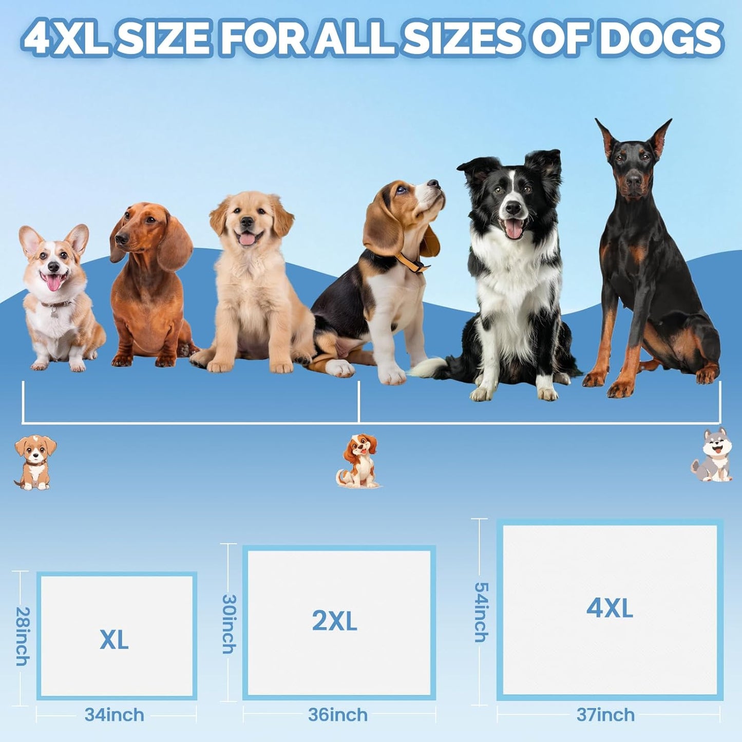 Bulubaky Heavy Absorbent Enormous 54"x37" Pee Pads for Large Dogs, Quick Dry Disposable Puppy Pee Pads, Thicken Strong Leak-Proof Backing Dog Pads 30Counts