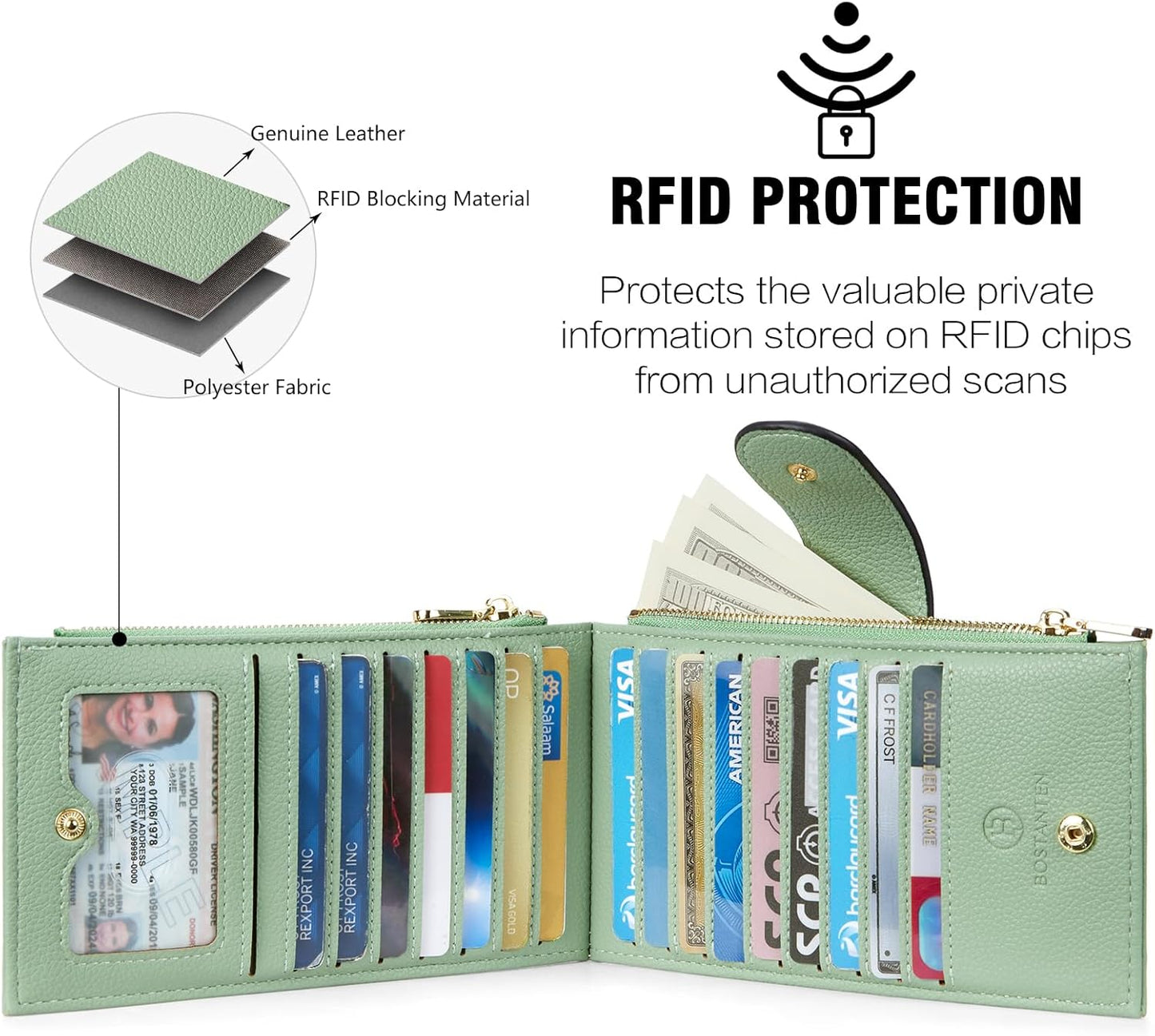 BOSTANTEN Leather Wallets for Women Large RFID Blocking Slim Bifold Purse Card Holder with Zipper Pocket
