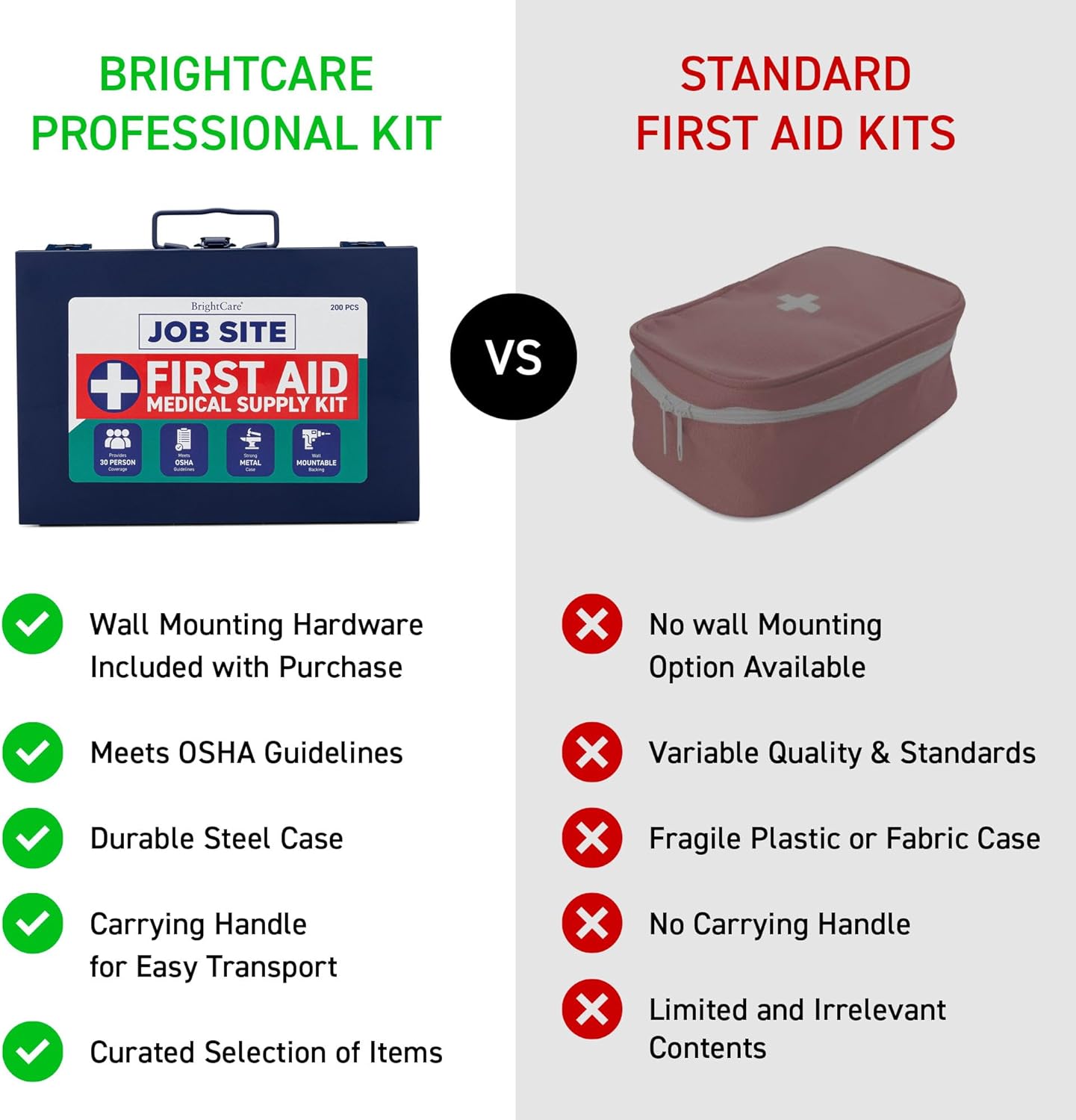 Metal Case First Aid Kit for Job Site & Contractors - OSHA Compliant, Heavy Duty Case for Work Trucks, Fleet, Renovation, Industrial, and Construction- 200 Piece Wall Mount & Portable First Aid Kit