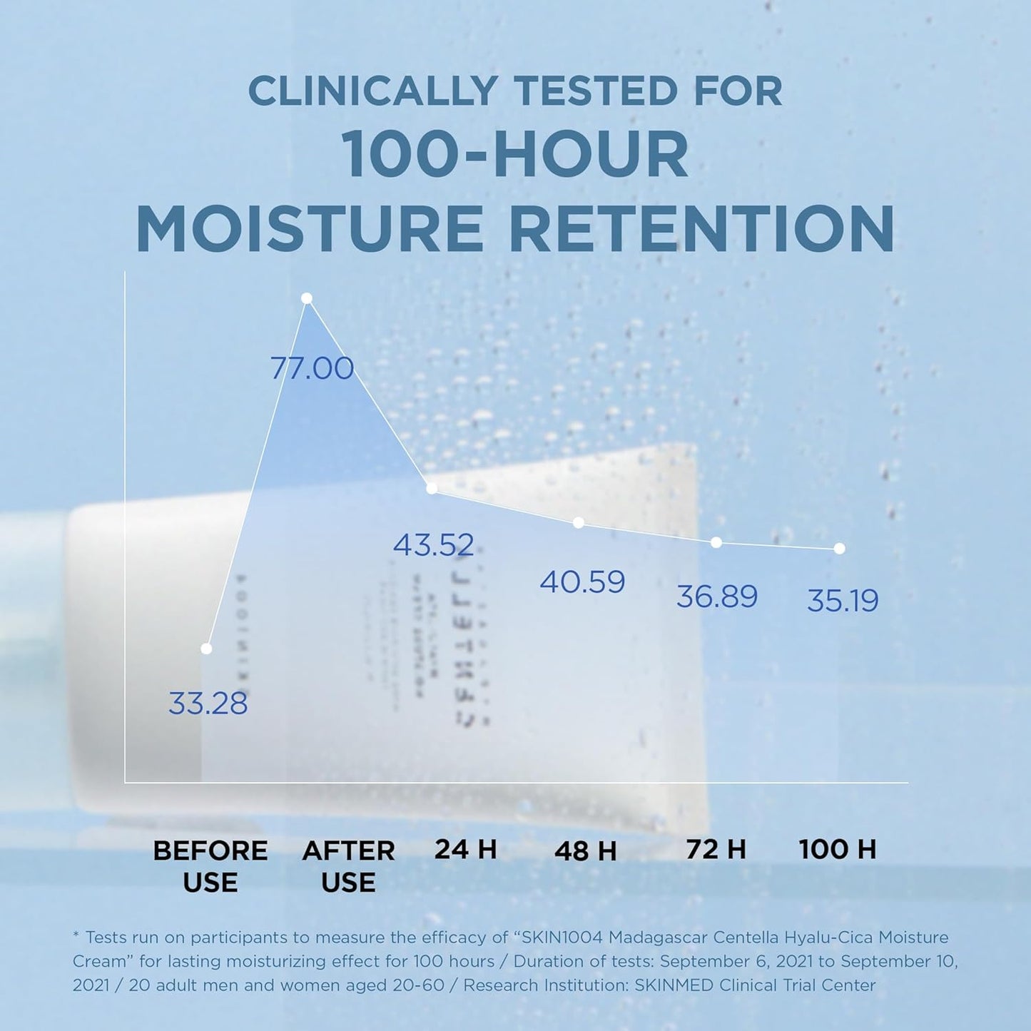SKIN1004 Hyalu-Cica Moisture Cream, Face Moisturizer with Hyaluronic Acid, Centella Cream for Deep Hydration, Lightweight Nourishing Gel Moisturizer for Face, Korean Skin Care, 2.53 fl oz / 75ml