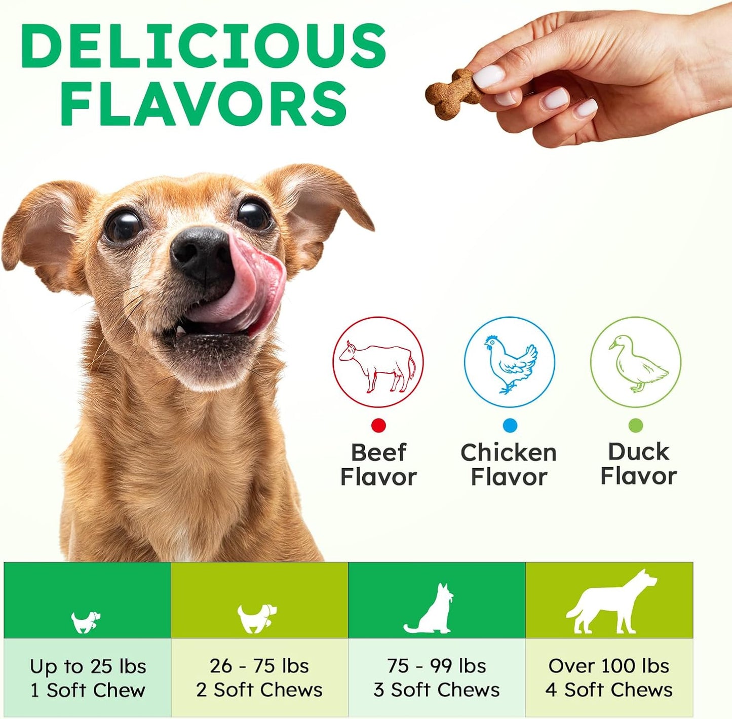 Dog Urine Neutralizer for Lawn - 150 Chews - Advanced Green Grass Dog Chews - Canine Pee Grass Saver - Green Lawn Treats with Natural Ingredients & Digestive Enzymes - Beef