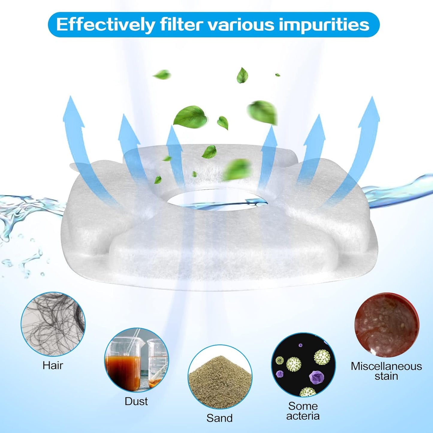 16 Pcs Cat Fountain Replacement Filters 8 Pack Cat Water Fountain Replacement Filters with 8 Pack Pre-Filter Sponges, Filter Fit for 95oz/2.8L Automatic Pet Fountain Cat Water Fountain