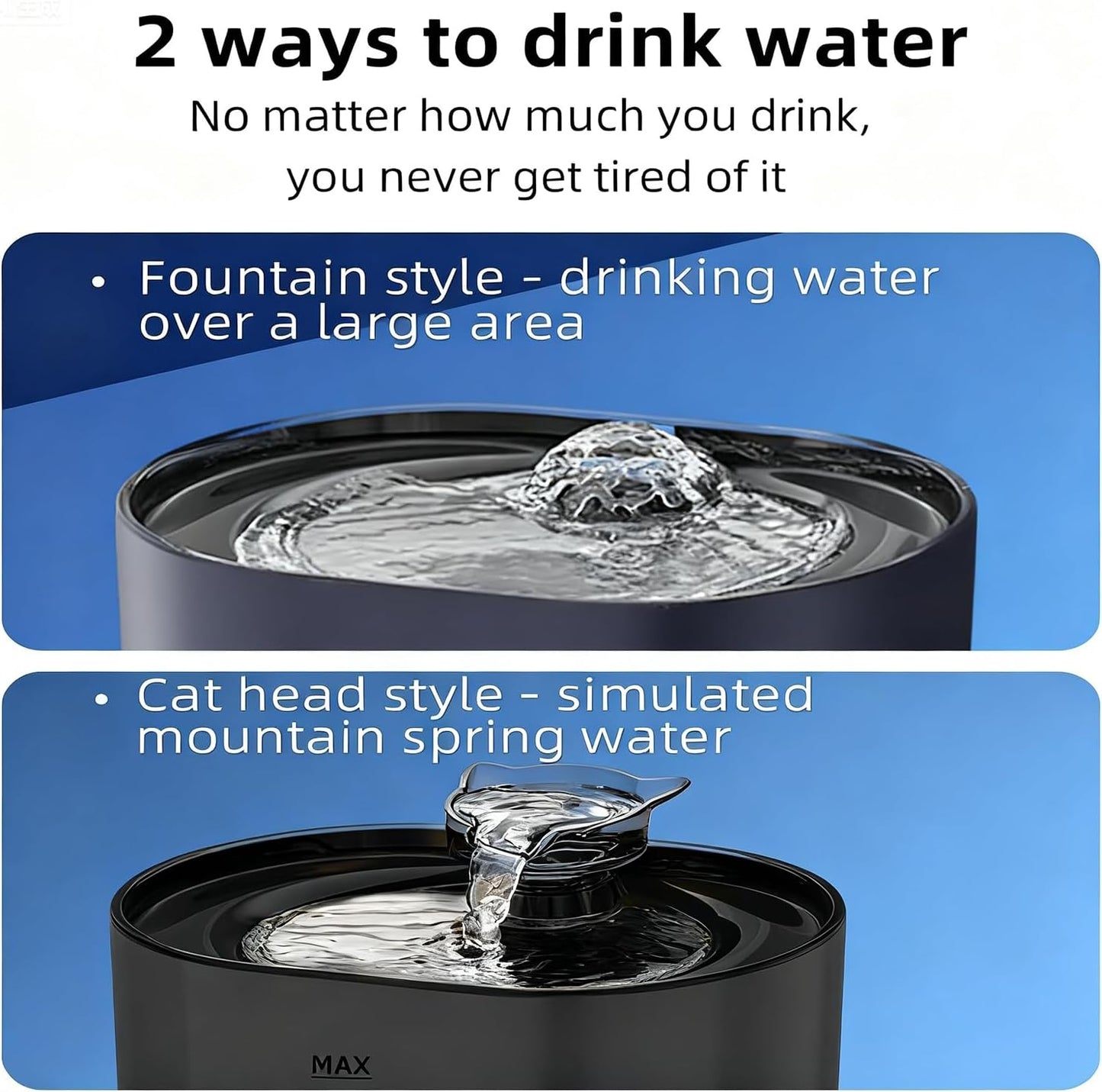 Cat Fountains for Drinking,74Oz/2.2L Pet Cat Water Fountain, Corded Automatic Water Dispenser for Cats Dog,Pet Dog Water Bowl Dispenser with Quiet Pump for Indoor