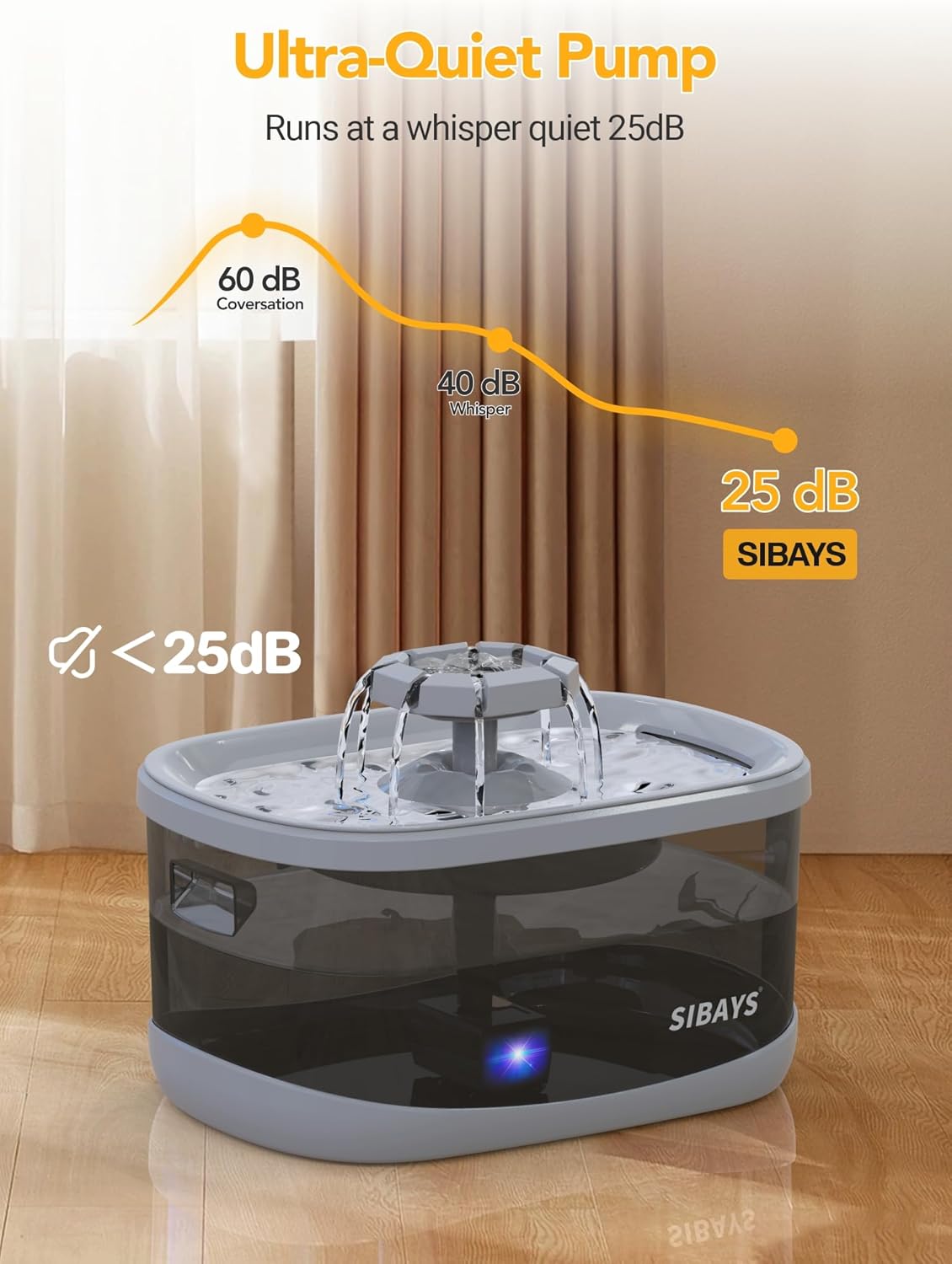 SIBAYS 9.5L Dog Water Fountain for Large Dogs, 2.5Gal Large Capacity Pet Water Fountain with 3 Flow Modes and LED Light, Automatic Ultra Quiet Dog Water Bowl Dispenser, Easy to Clean(FS82, Grey)