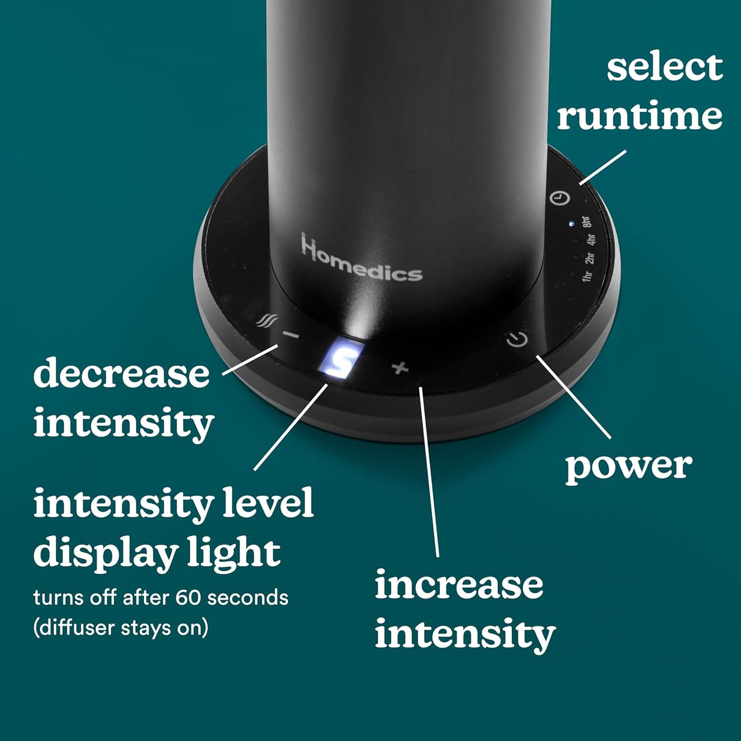 Homedics SereneScent Waterless Home Fragrance Diffuser, Use with Homedics SereneScent Oil (Sold Separately), Patented Air Diffusion Technology, Clean & Natural Fragrance, Enhances Mood, Large Rooms