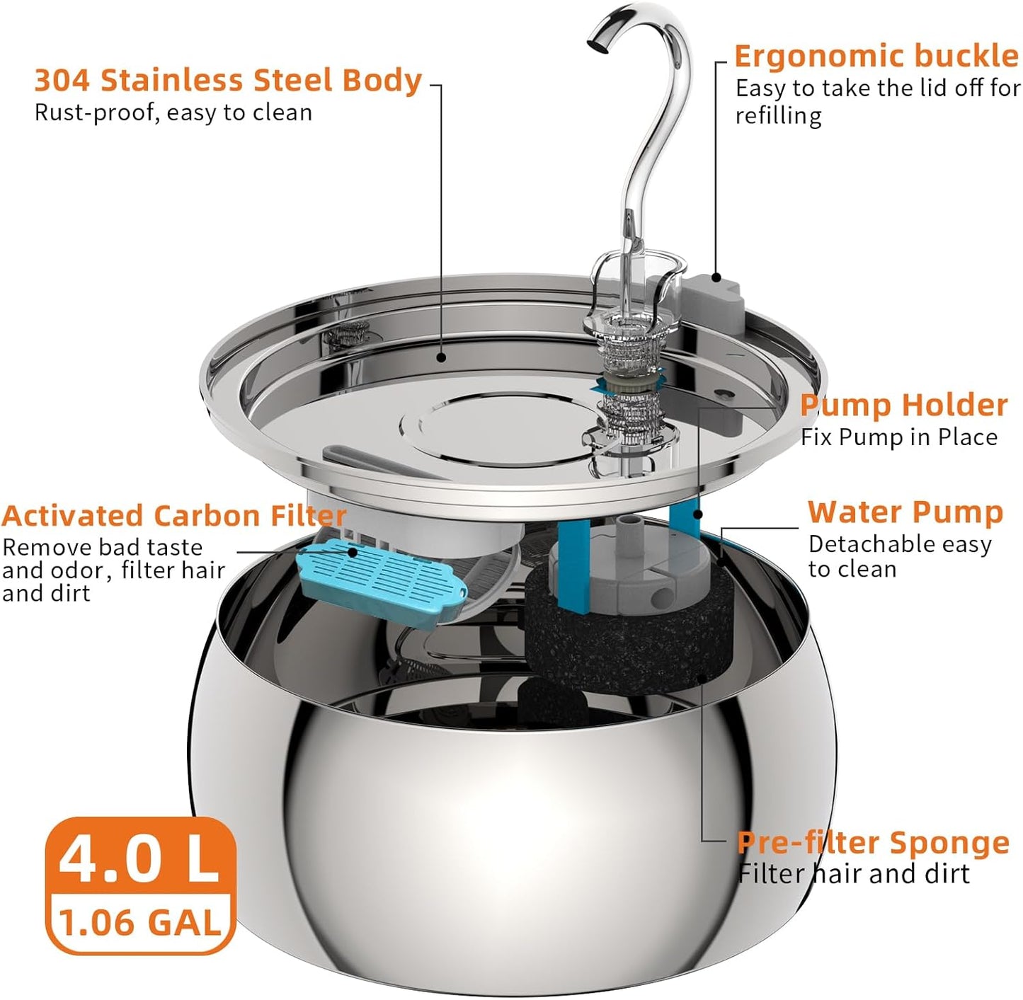 Cat Water Fountain Stainless Steel 4.0L/1.1Gal Cat Fountain for Drinking,Pet Water Fountain for Cats Indoor,Ultra-Quiet Pump,Multi-Filter System,Dishwasher Safe,Ideal for Multiple Pets
