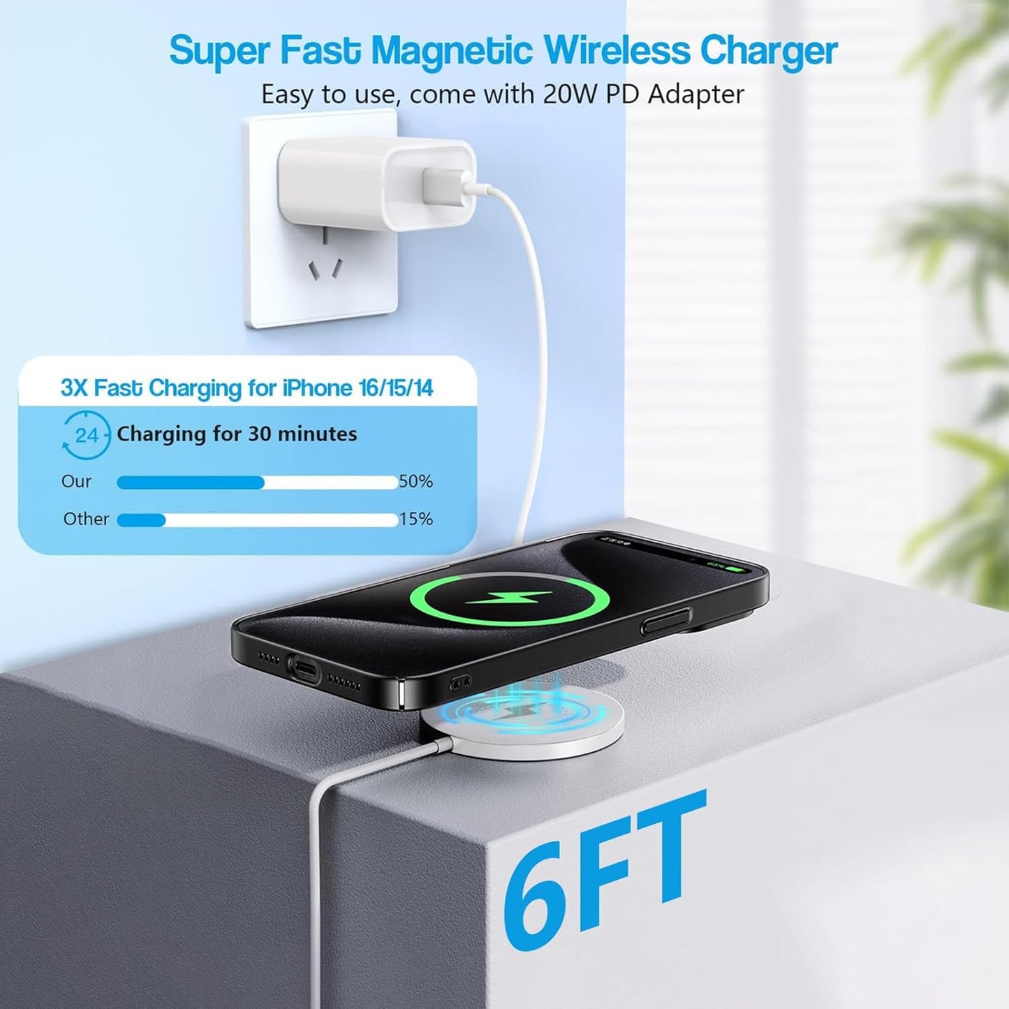 [Apple MFi Certified] Magnetic Wireless Charger for iPhone 16 Pro Max/16 Pro/15/14/13/12/Plus/AirPods 3/2/Pro 2, 6FT Magnet Charge for Apple Mag-Safe Charger Fast Wireless Charging, 2Pack