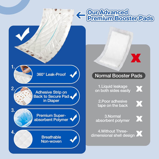 Disposable Dog Diaper Booster Pads XS - 100 Count, Dog Diaper Liners for Male and Female Dogs, Inserts Fit Most Puppy Diapers - Pet Belly Bands and Male Dogs Wraps (Paws)