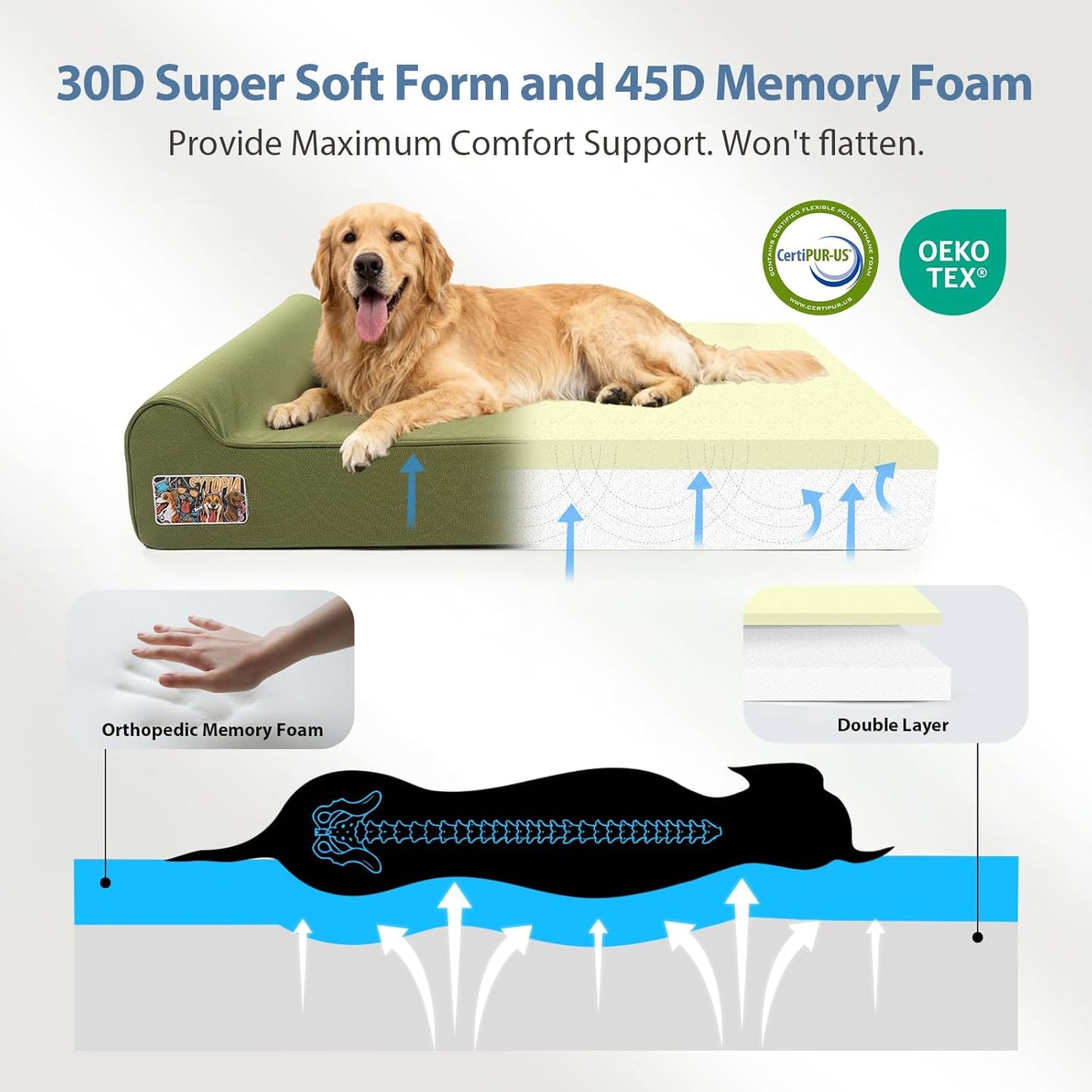 Sytopia 7" Thick Orthopedic Dog Beds for Extra Large Dogs, Canvas Dog Bed with Chew Proof Fabric Cover, Ups to 150 Pounds, 35D Memory Foam Dog Beds with Waterproof Liner & Washable Cover, Green