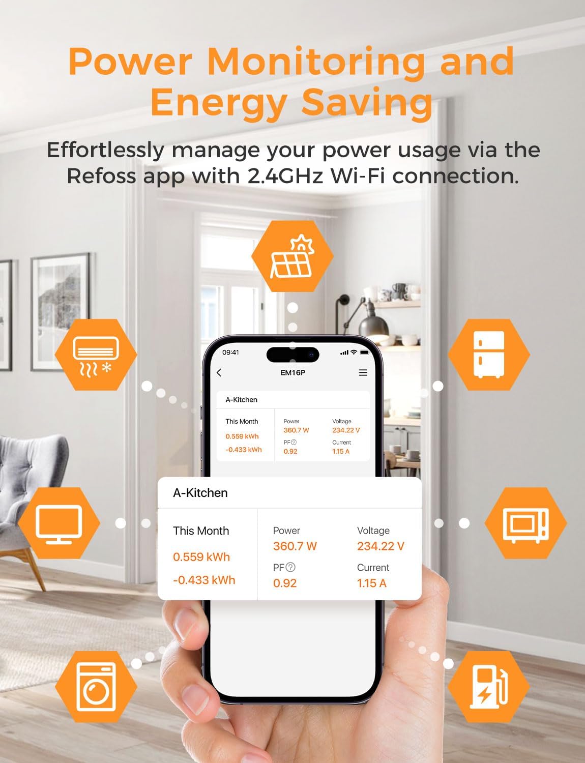 Smart Home Energy Monitor with Real-Time Accurate Energy Consumption Tracking, Supports Home Assistant, Electricity Usage Monitor with Local Control, Open API & Web UI, Solar Metering, ETL Certified