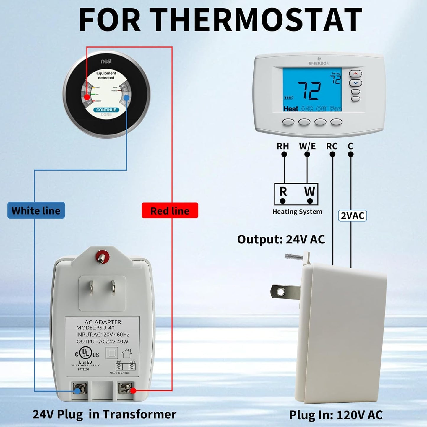 24V 40VA Plug-in AUTO-Resetting AC Transformers, Doorbell AC Power Supply Adapter with PTC Fuse - Ring Doorbell and Thermostat, Compatible with Nest, Sensi, Honeywell - (by CENTROPOWER)