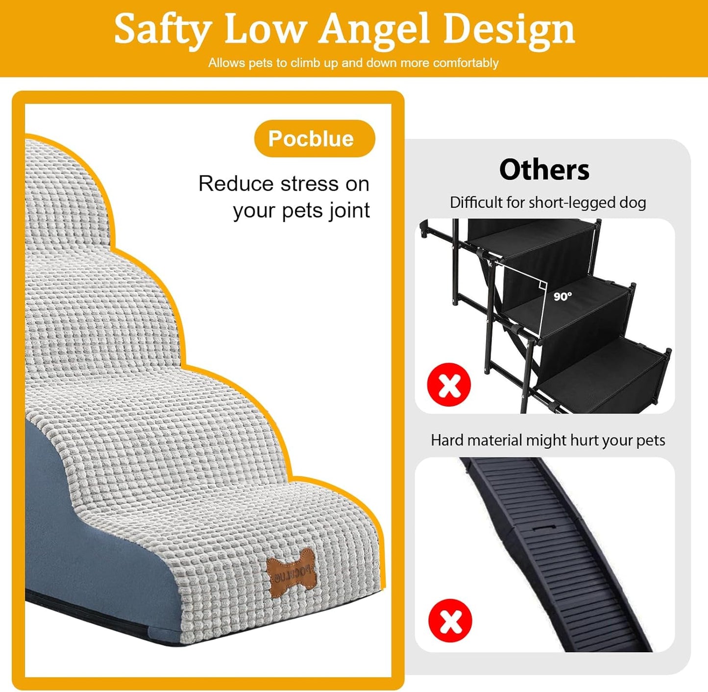 POCBLUE Dog Stairs for Small Dogs 15.7" H, Wide Pet Step for Couch/Sofas/Chairs, Curved Pet Ramps for Small Dogs & Cats with High-Density Foam and Washable Cover, 3-Step, Grey