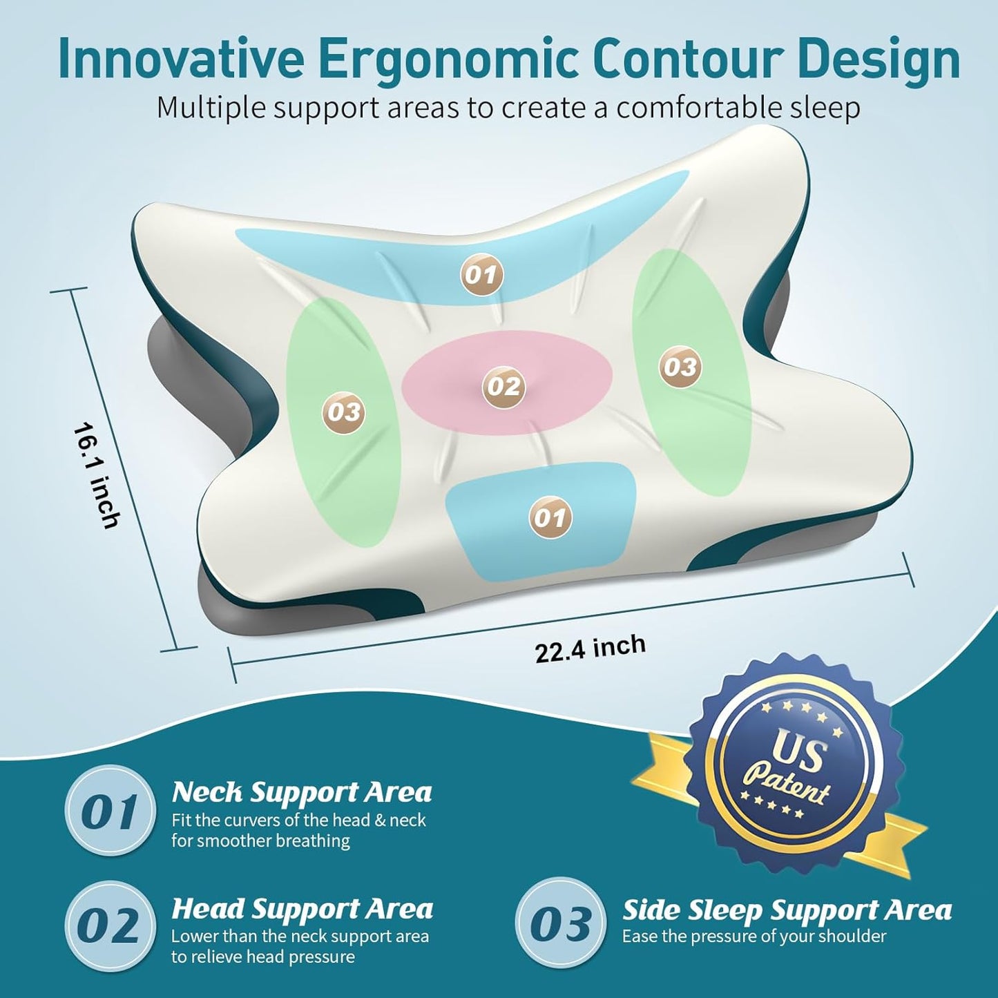 Cervical Pillow for Neck Pain Relief - Ergonomic Neck Pillow for Sleeping Contour Memory Foam Pillows for Neck Support, Orthopedic Bed Pillow for Side Back Stomach Sleepers