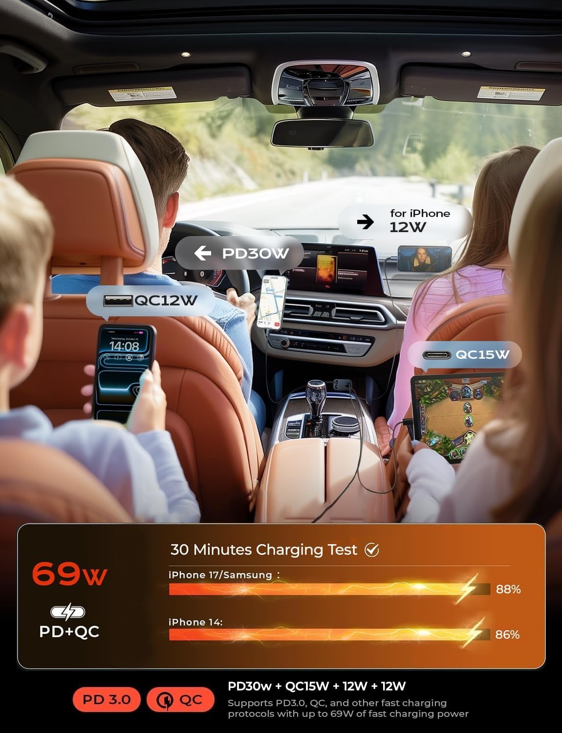 LISEN Retractable Car Charger, Gifts for Him Her, Car Adapter USB C Fast Charger, gifts for Mothers Day Travel Essentials kits Car Accessories for Men Women Gifts for iPhone 17 16 15 14 13 Samsung S26
