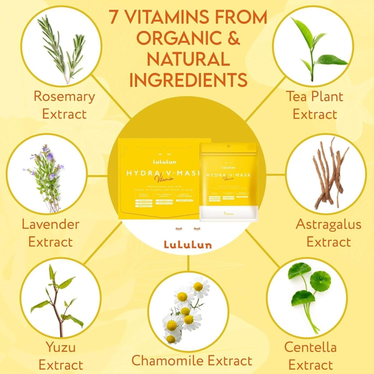 Lululun 28 EA Vitamin C Face Mask for Women & Men with 7 Herbs & 7 Vitamins for Pore Firming & Even Toning Skin, Daily Face Masks Skincare, Hydrating Facial Mask, Face Mask Sheets from Japan HYDRA V