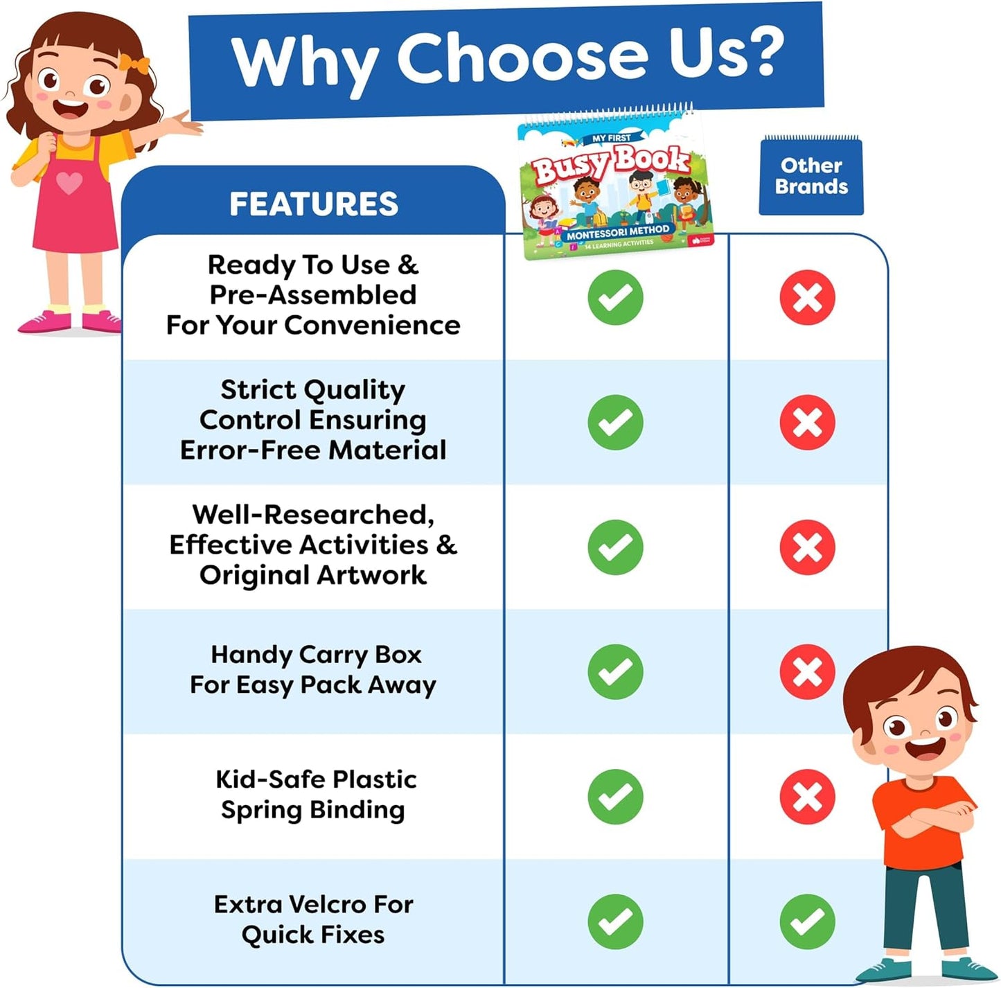 Montessori Preschool Busy Book for Toddlers Ages 3 and Up - Preassembled - Preschool Learning Activities Homeschool Montessori Toys - Gifts for 3 Year Old Boys Girl Birthday - Easter Gifts for Kids