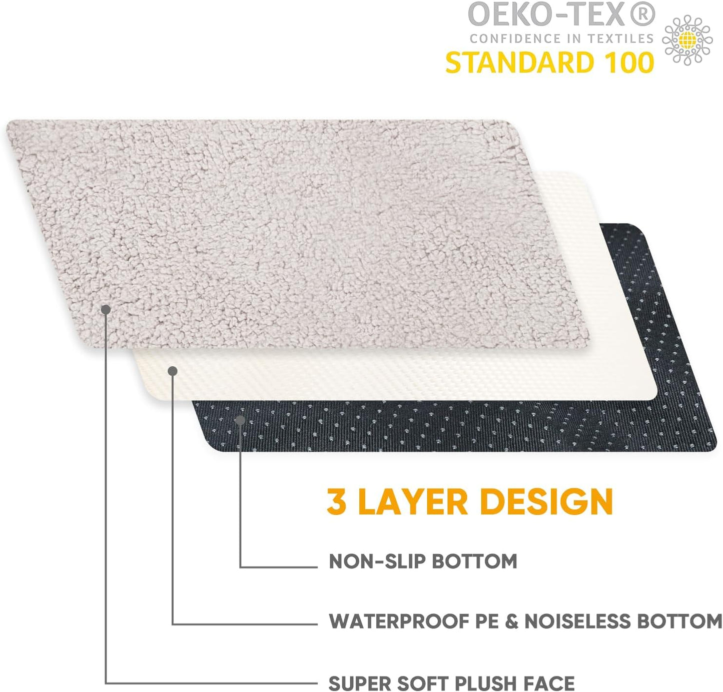 Sunheir Washable Large Dog Bed Covers Soft Plush Replacement, Waterproof Dog Bed Liner, Pet Bed Cover with Zipper 35x22x3 Inches, Grey, Cover Only