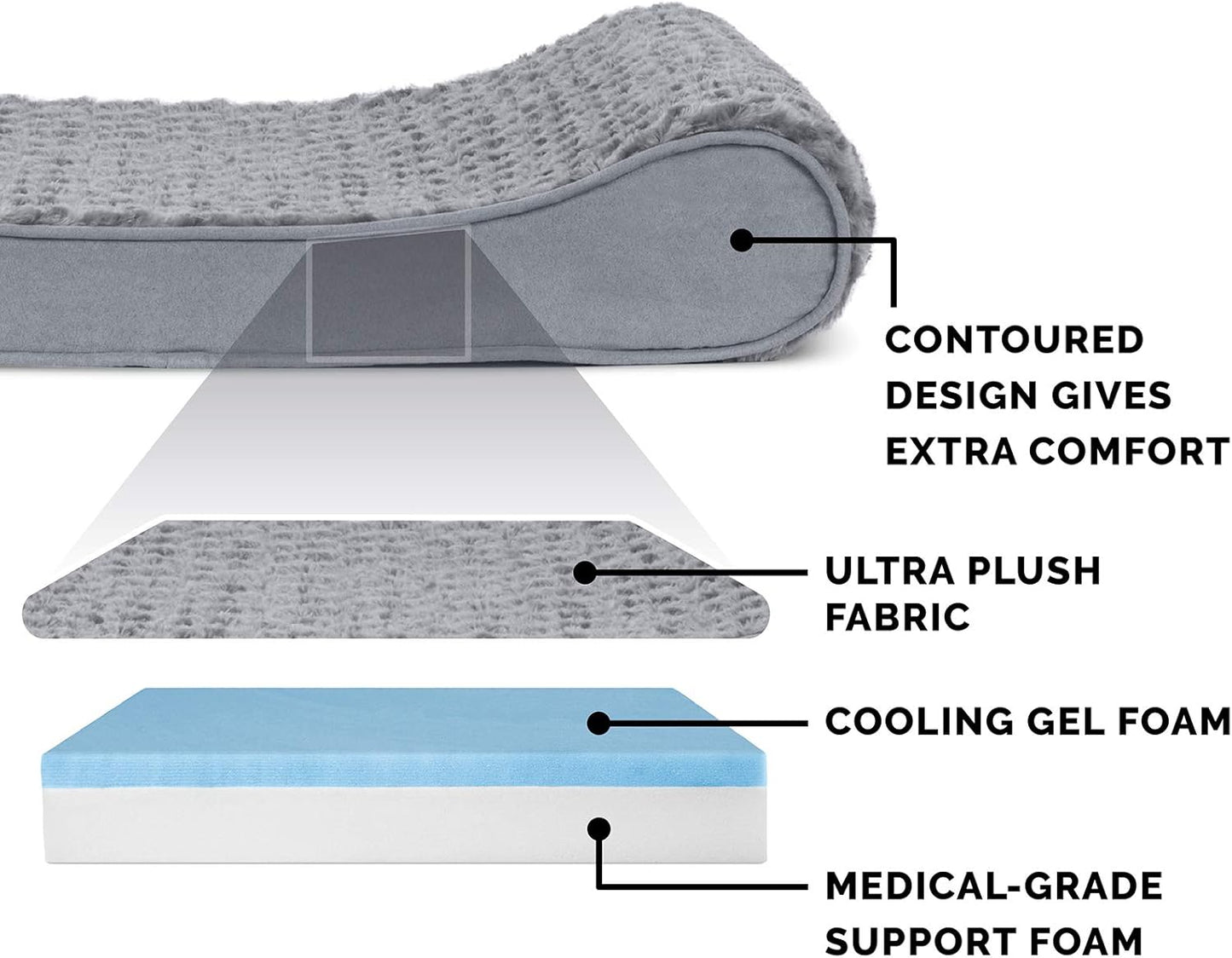Furhaven Dog Bed Luxe Lounger Gray, Jumbo Plus/XXL W/Same Size Waterproof Liner