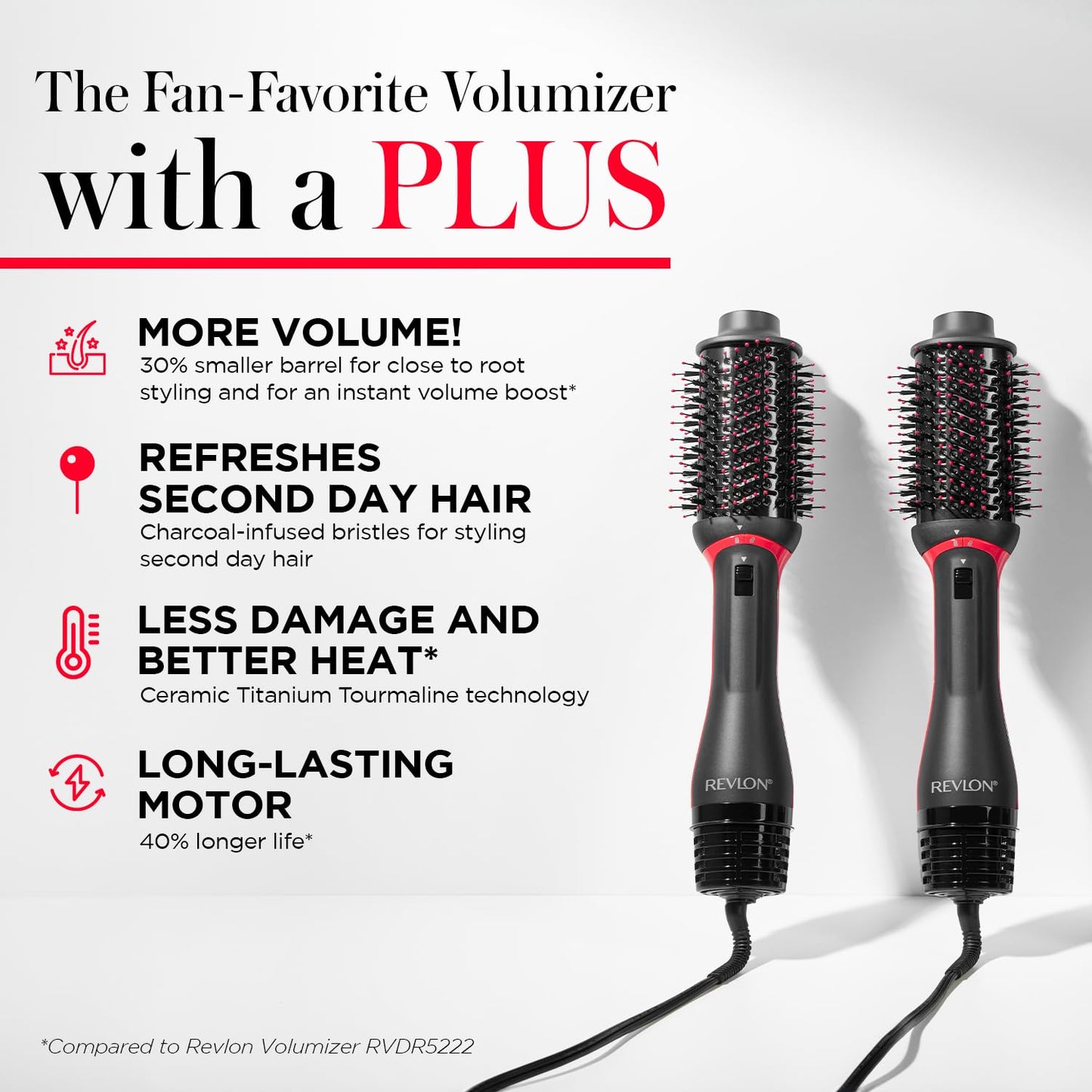 REVLON One Step Volumizer Plus Hair Dryer and Styler | More Volume, Less Damage, and More Styling Control for Easy and Fast Salon-Style Blowouts, Plus Travel Friendly (Black)