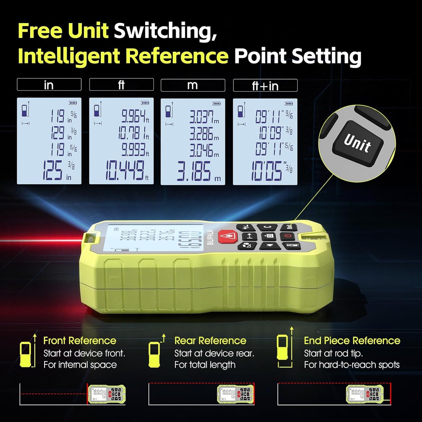 Laser Measure, 165ft Digital Laser Distance Meter with 2 Bubble Levels, 2" Backlit LCD, High Precision Laser Measuring Tool,Area Measurement,Volume and Pythagoras, Mute, Battery Included