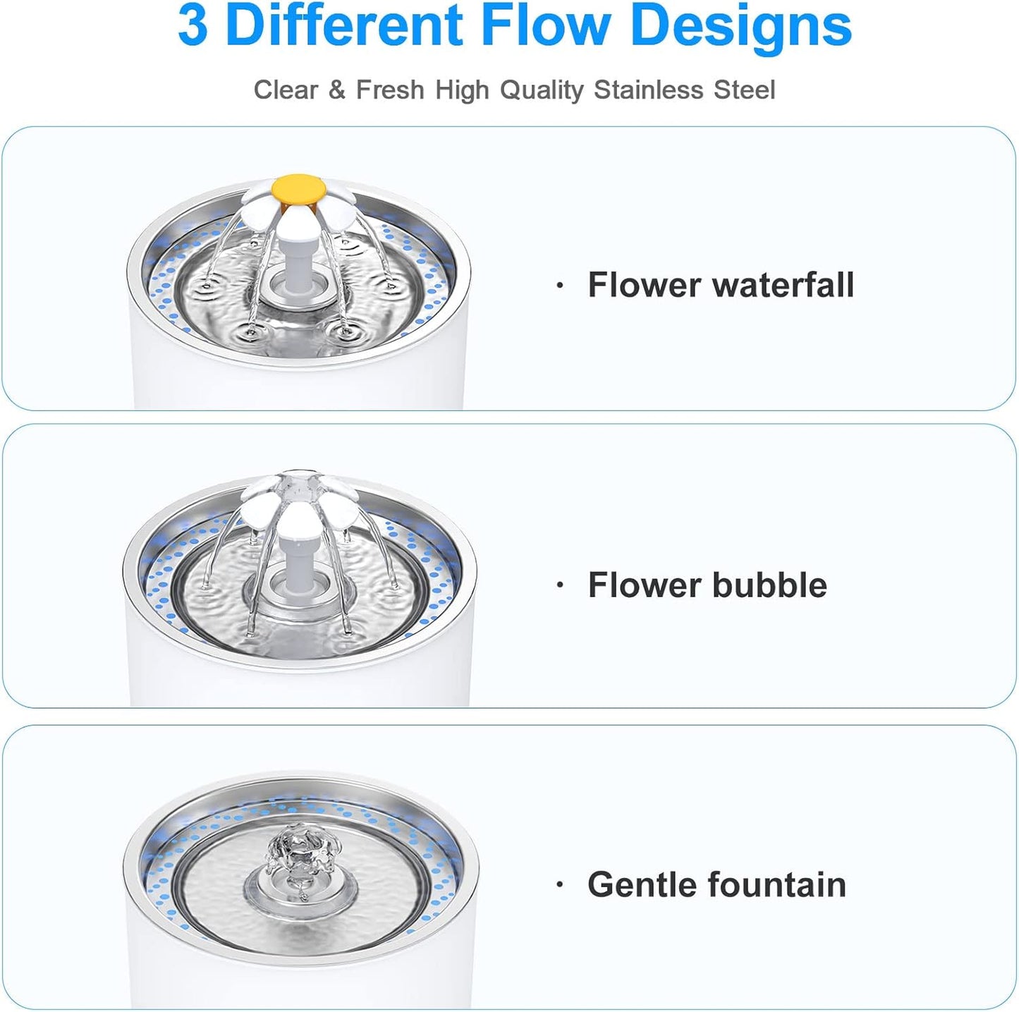 Wonder Creature Cat Water Fountain Stainless Steel, 81oz/2.4L Cat Fountain with Water Level Window and LED Light for Water Shortage Alert, Cat and Dog Fountain with 3 Filters and 1 Mat