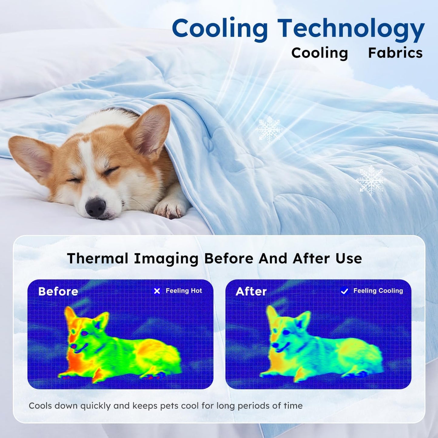 Cooling Blanket for Extra Large Dogs - High Q-MAX 0.4+ Cold Washable Pet Blanket, Travel Soft Dog Summer Essentials, Grey, 50"x60"