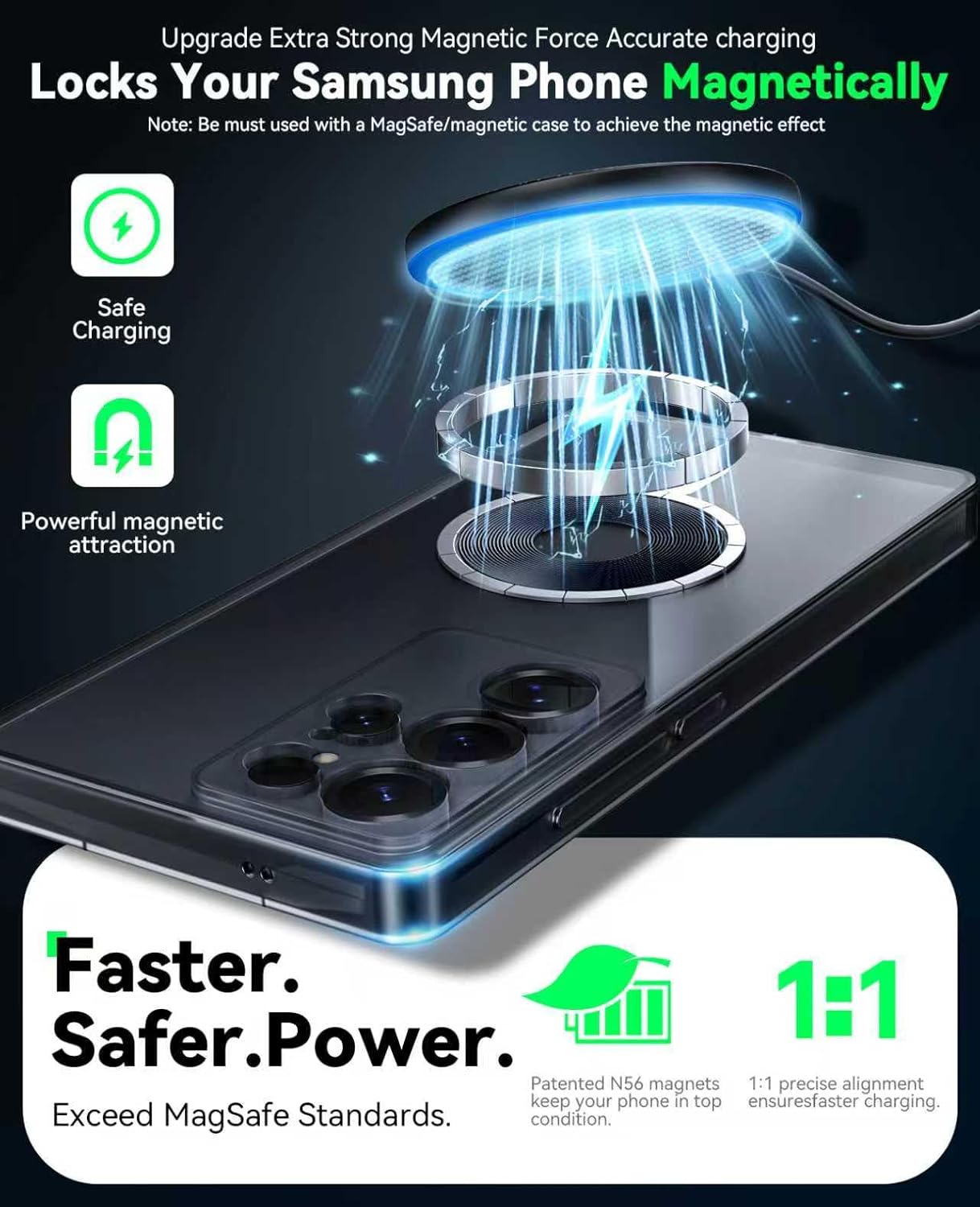 Wireless Charger for Samsung 2Pack 6FT 15W Samsung Magnetic Wireless Charger Fast Charging Pad for Samsung Galaxy S25 Ultra/S24/S23/S22/S21/Z Google Pixel 9 8a 7a 8 7 Pro (Strong Magnet Technology)