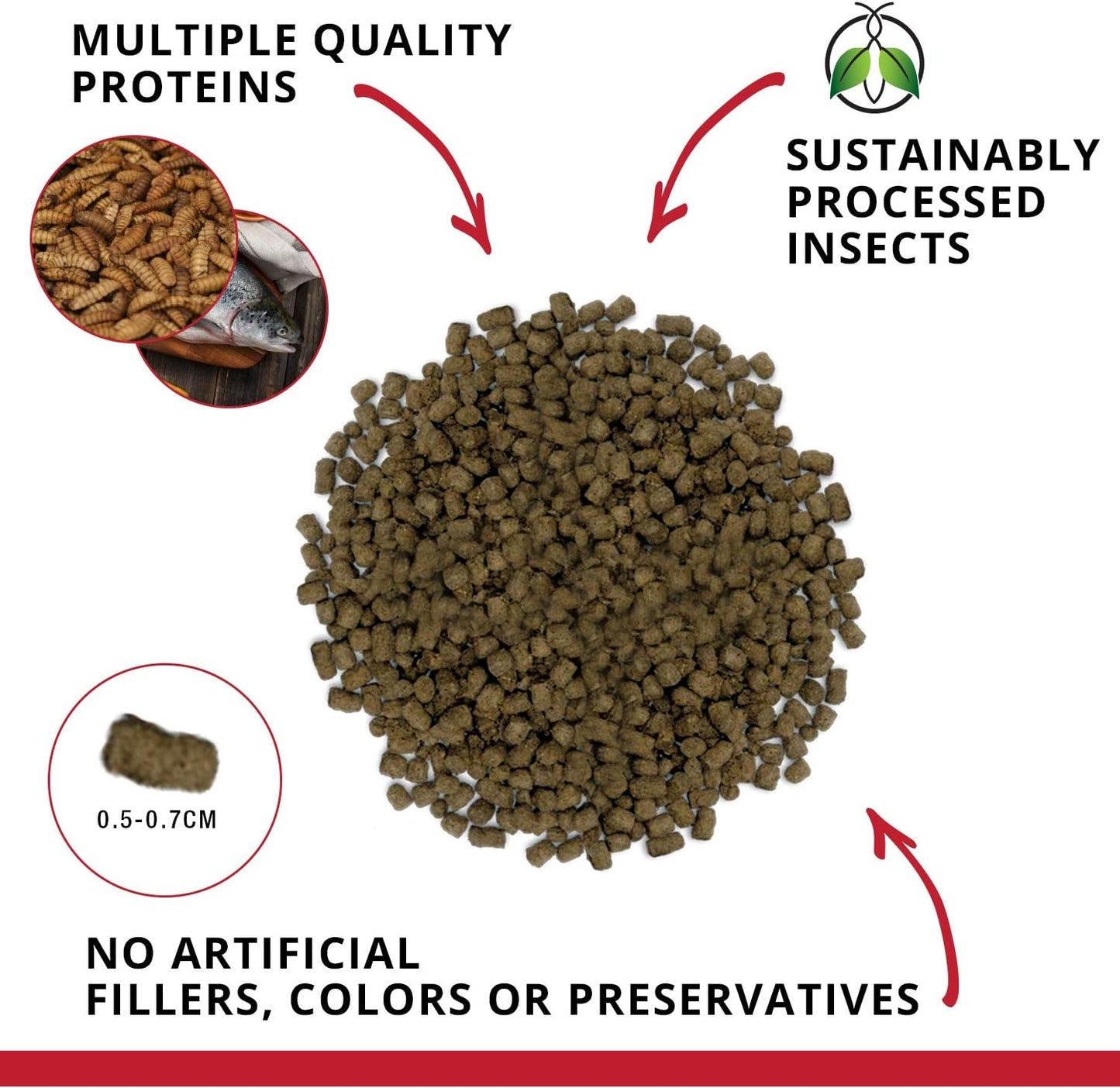 Fluval Bug Bites Cichlid Fish Food, Pellets for Medium to Large Sized Fish, 3.53 oz., A6581 (Pack of 2)