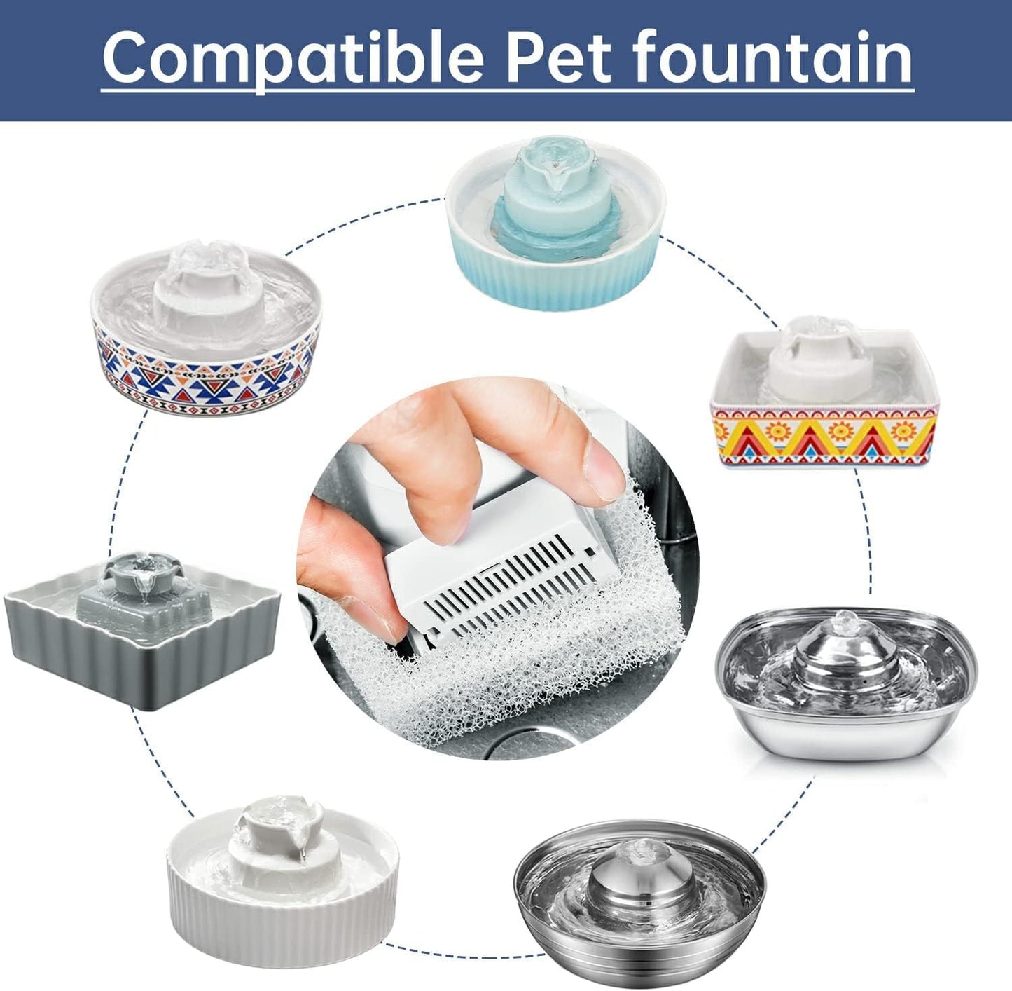 Ofat Home Cat Water Fountain Replacement Filters, 8 Pack Cat Fountain Carbon Filters and 2 Pack Foam Filters for Cat Water Fountain Dog Water Dispenser