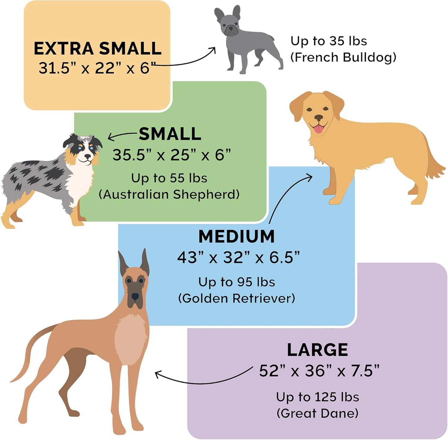 Furhaven Elevated Dog Bed for Small Dogs, Perfect for Indoor & Outdoor Use w/ High Airflow Cooling - Reinforced Cot Bed - Deep Blue, Small