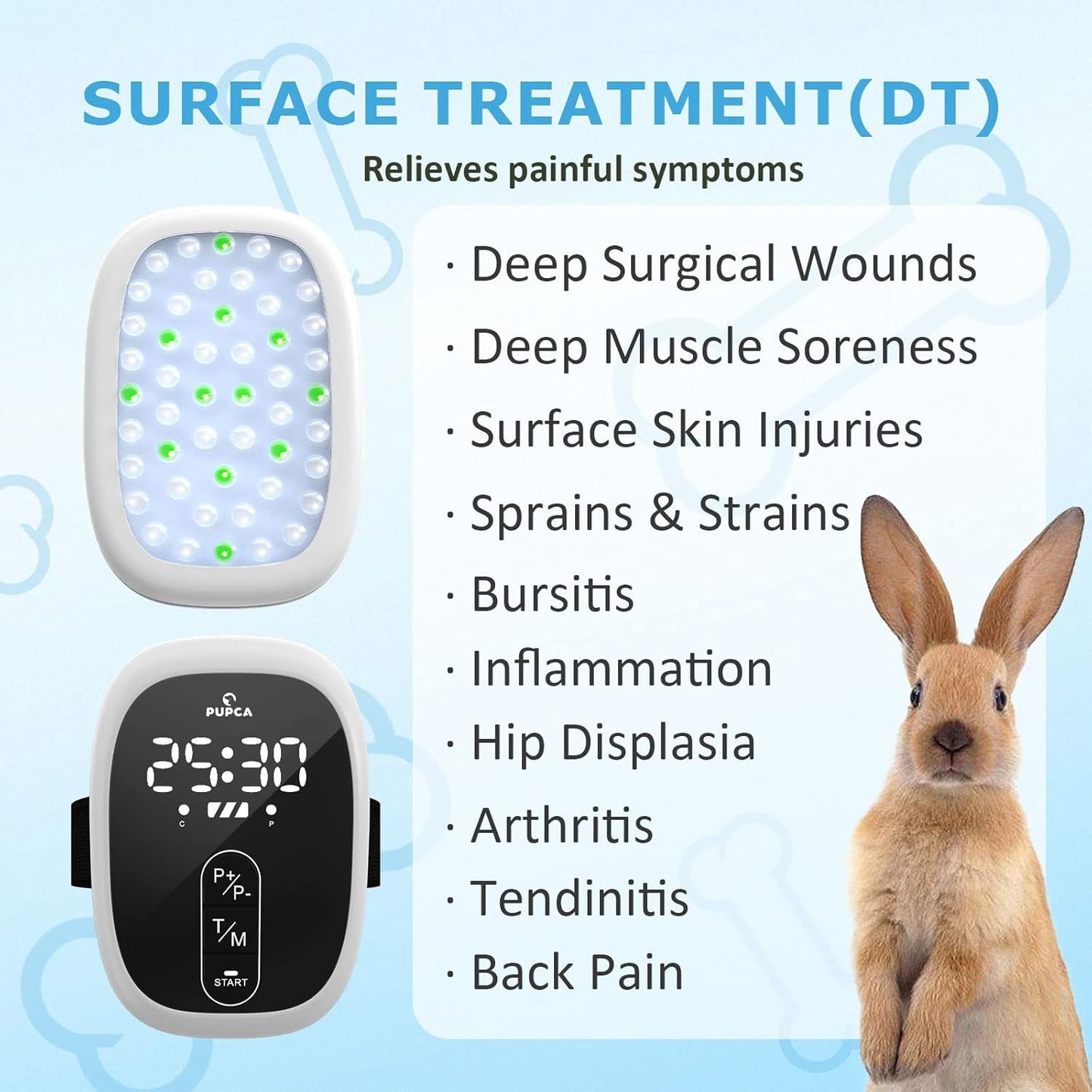 Red Light Therapy for Dogs, Cold Laser Therapy for Pets, Dual Treatment Heads for Joint Discomfort Relief, Muscle Recovery & Skin Care