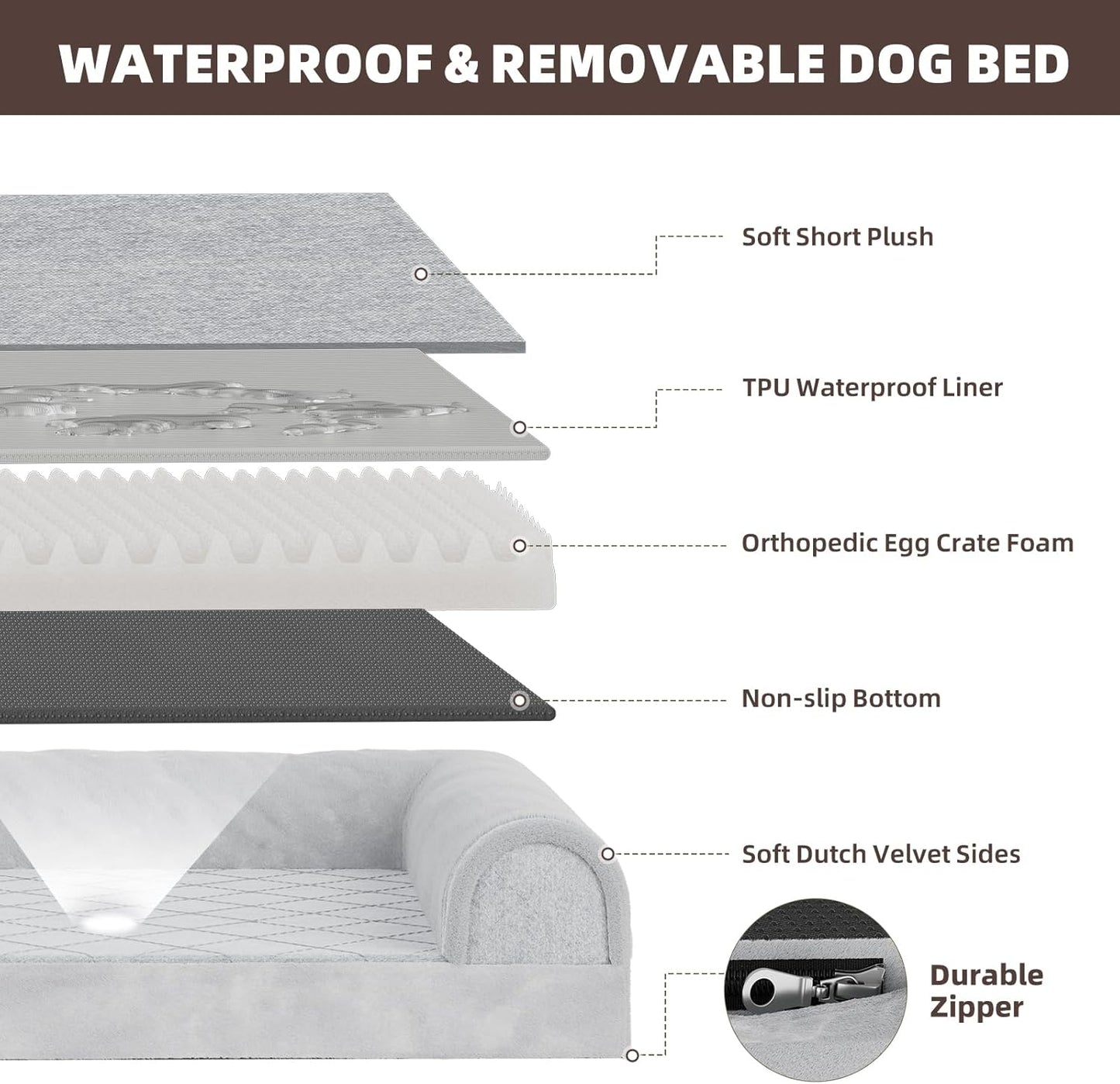 Simple Trending Orthopedic Dog Beds Large Sized, Dog Couch Sofa Bed with Washable Cover, Waterproof Egg-Crate Foam Pet Bed with Sides, Grey