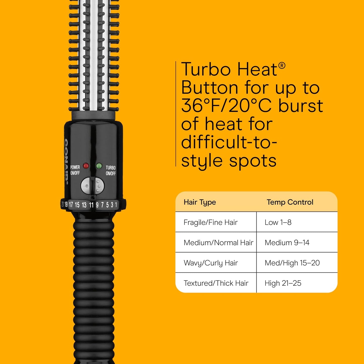 Conair Instant Heat Curling Iron Brush, 3/4-Inch Barrel Curling Brush for Short Hair, 30-Second Heat-Up with 25 Heat Settings for All Hair Types, Black