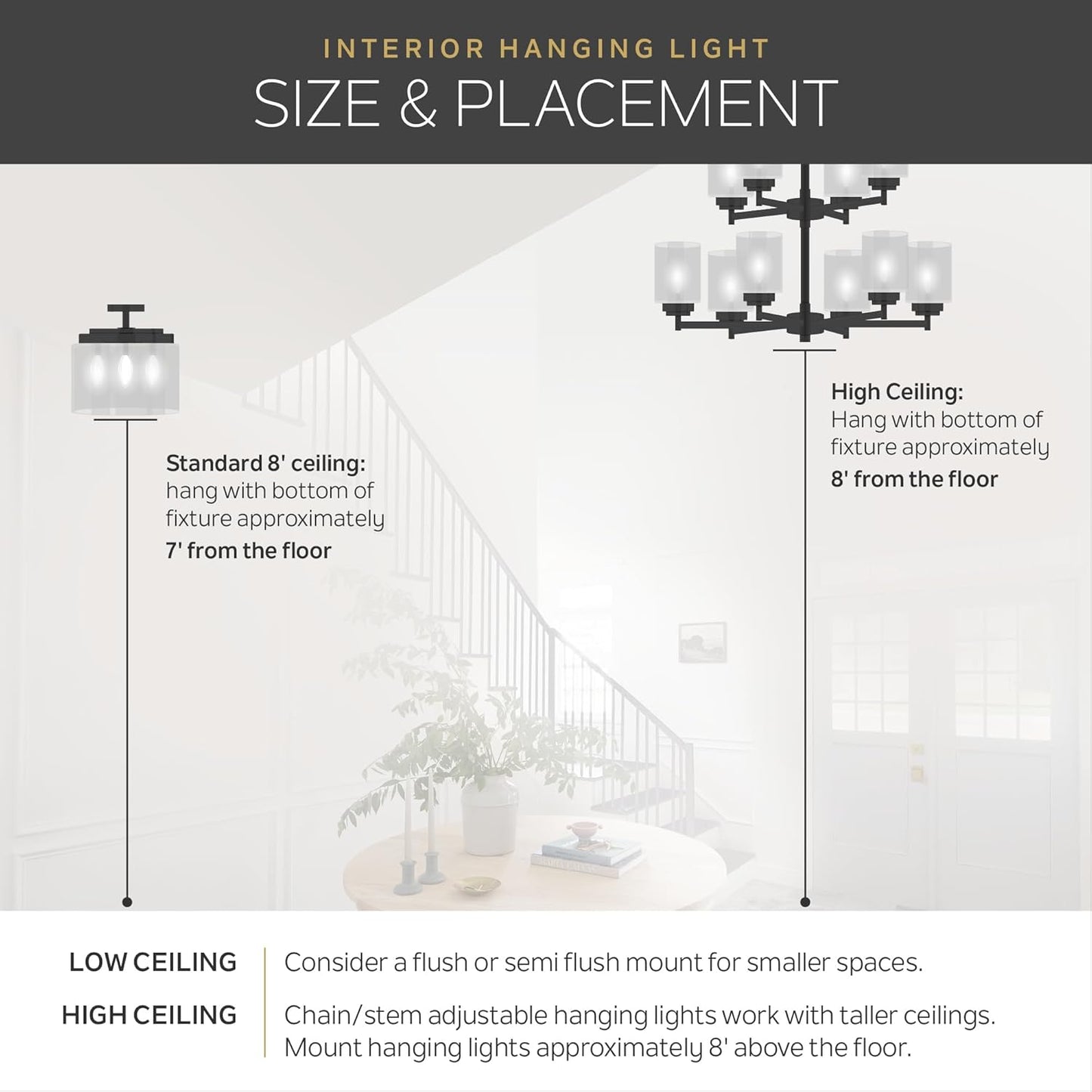 Kichler Gen 1 LED Downlight in White, 7.5” Ceiling Flush Mount Wet Rated Interior Dimmable Light for Living Room, Dining Room, Kitchen, Bathroom and Bedroom, 3000K, (7.5” x 1.5”), 43846WHLED30