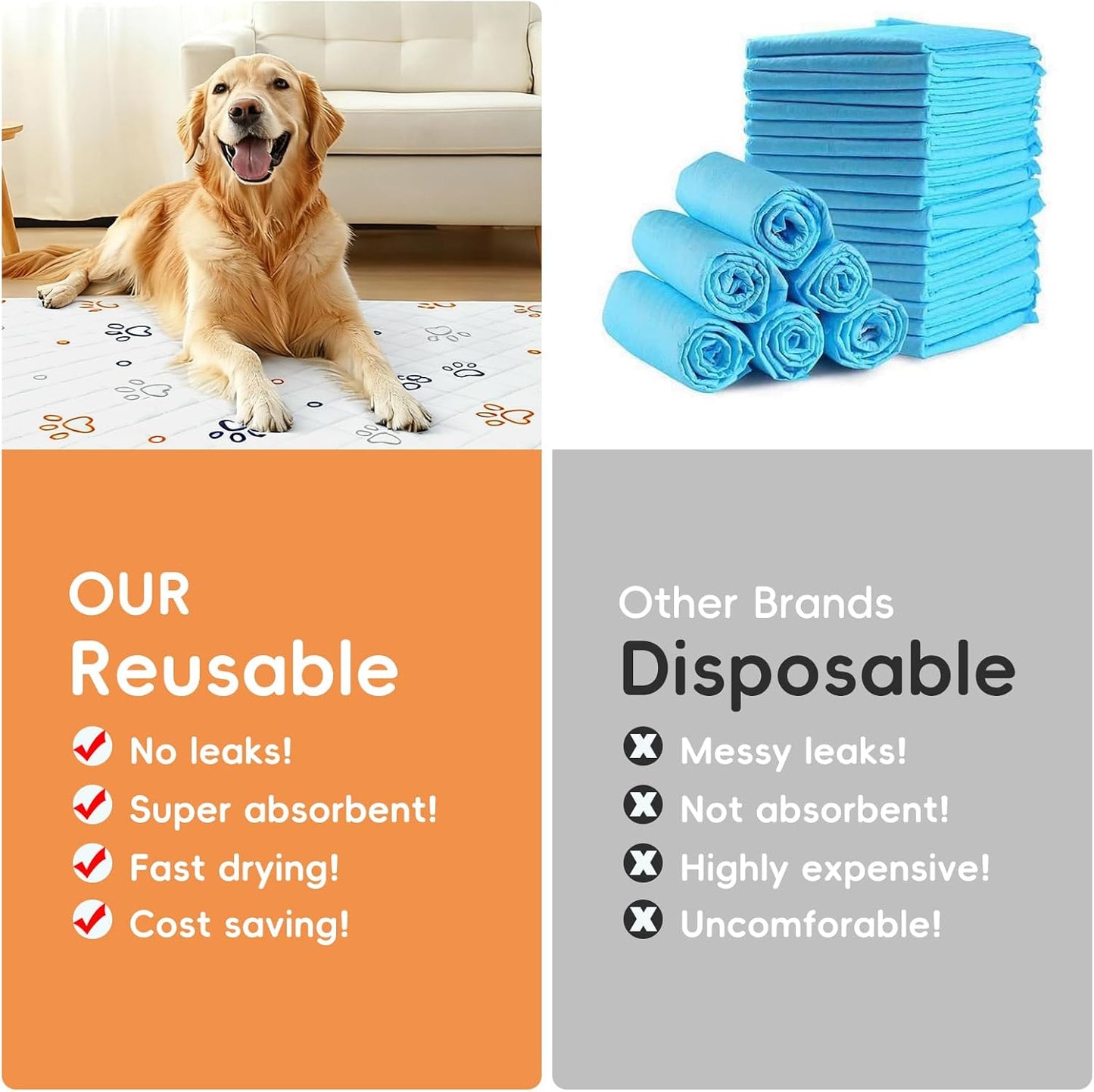 Washable Pee Pads for Dogs 2 Packs Reusable Absorbent Leackproof Puppy Pads Non-Slip for Puppy Playpen, Crate, Whelping Box, Potty Training 18x24