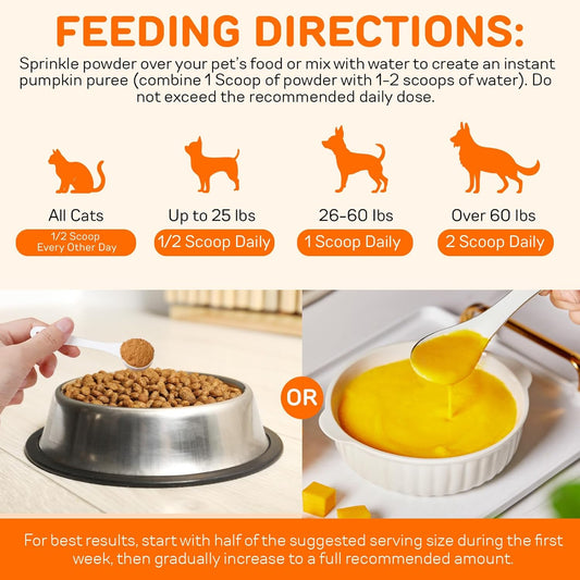 Organic Pumpkin Powder for Dogs & Cats, High Fiber Digestive Support with Enzymes & Apple, Helps Firm Stool, Relieve Constipation & Diarrhea, Easy Mix Pumpkin Puree Topper, 7.05 oz (200 g)