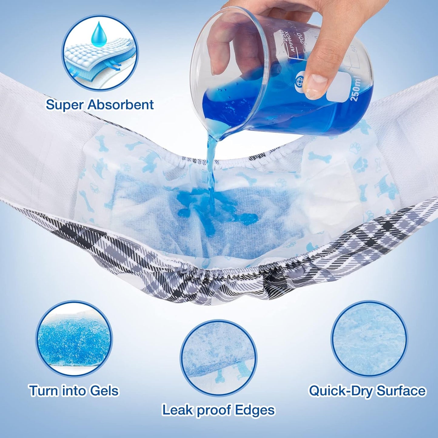 Pet Soft Disposable Dog Diaper Liners Booster Pads - Fit for Most Washable Dog Diapers & Dog Belly Bands Wraps, Ultra Absorbent for Marking, Incontinence, Female in Heat (Blue,S-50)