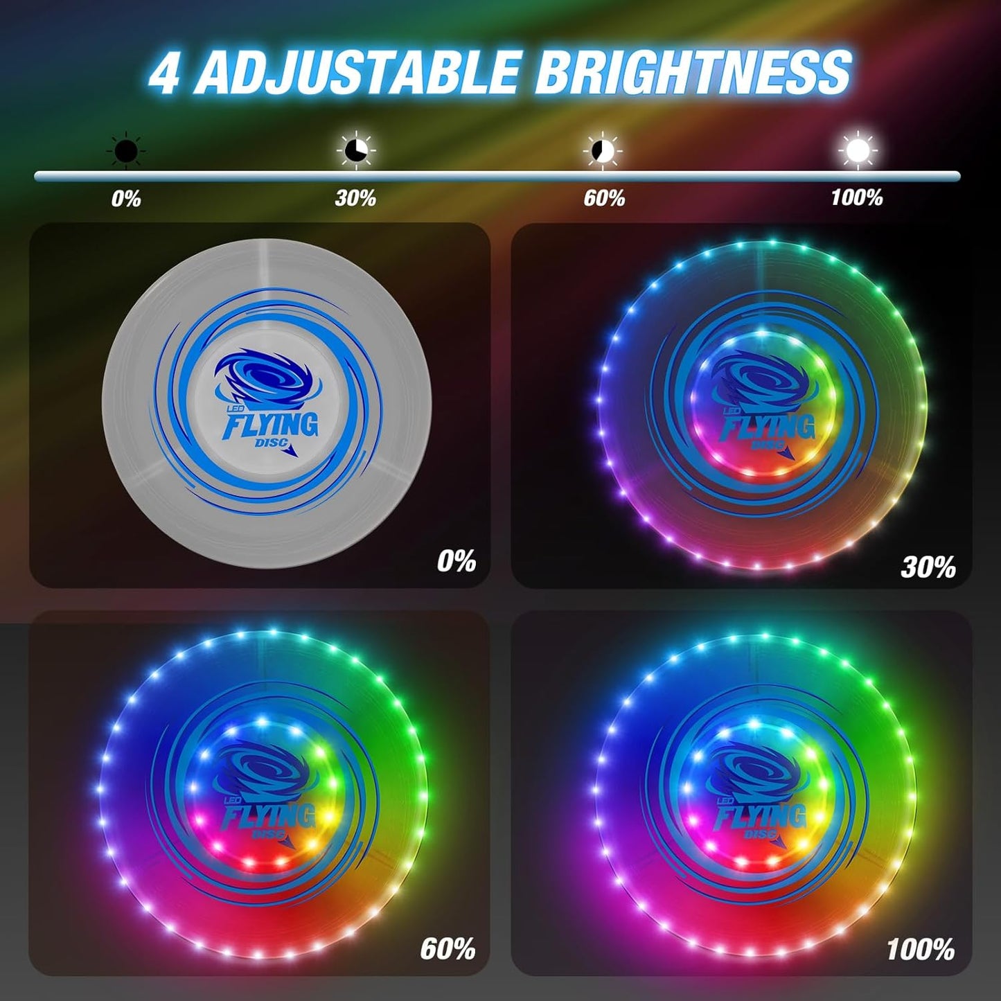 2 Pack Light up Flying Discs for Kids, 45 LEDs, 14 Lighting Modes, Rechargeable Glow in The Dark Flying Ring for Beach, Camping, Outdoor Game, Sport Toys for Teens Boys Adult