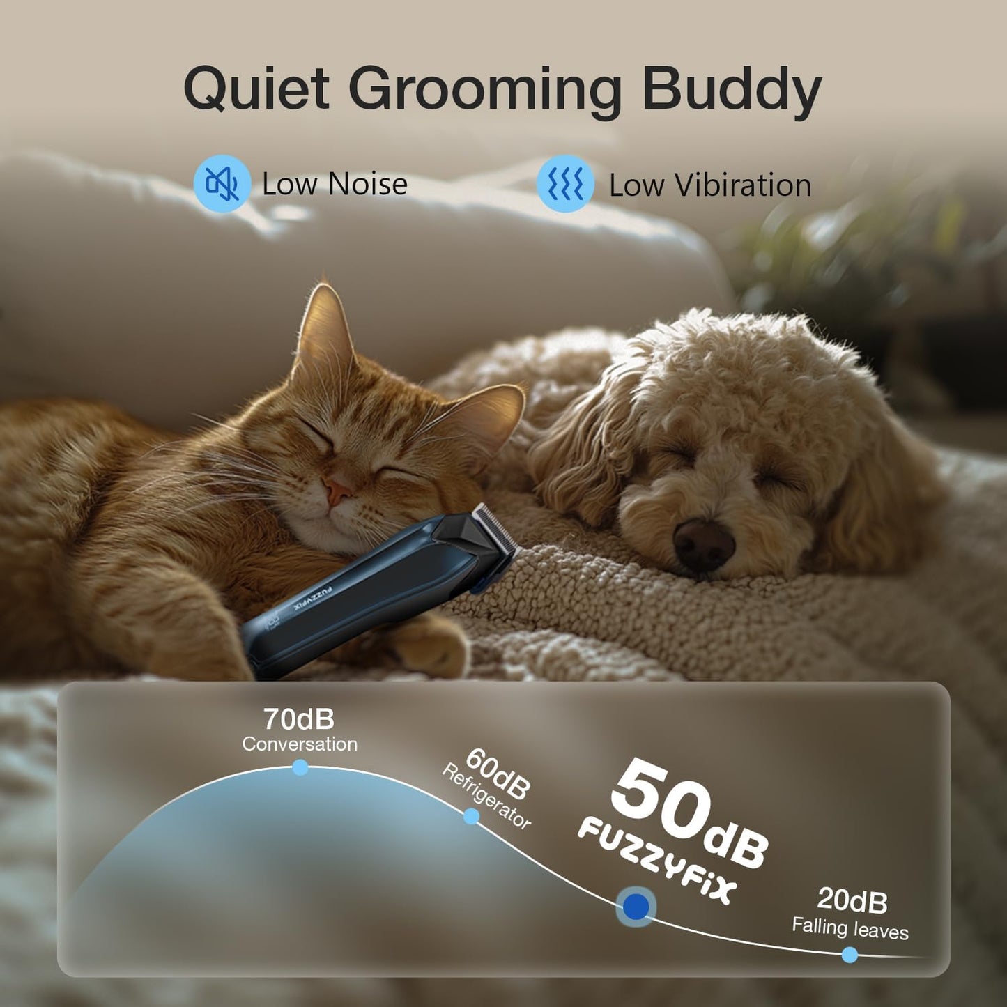 Dog Clippers for Grooming for Thick Coats, Detachable Blade Cordless Rechargeable Professional Pet Grooming Hair Trimmer Shaver Kit with 8 Guide Combs for Dogs Cats Animals